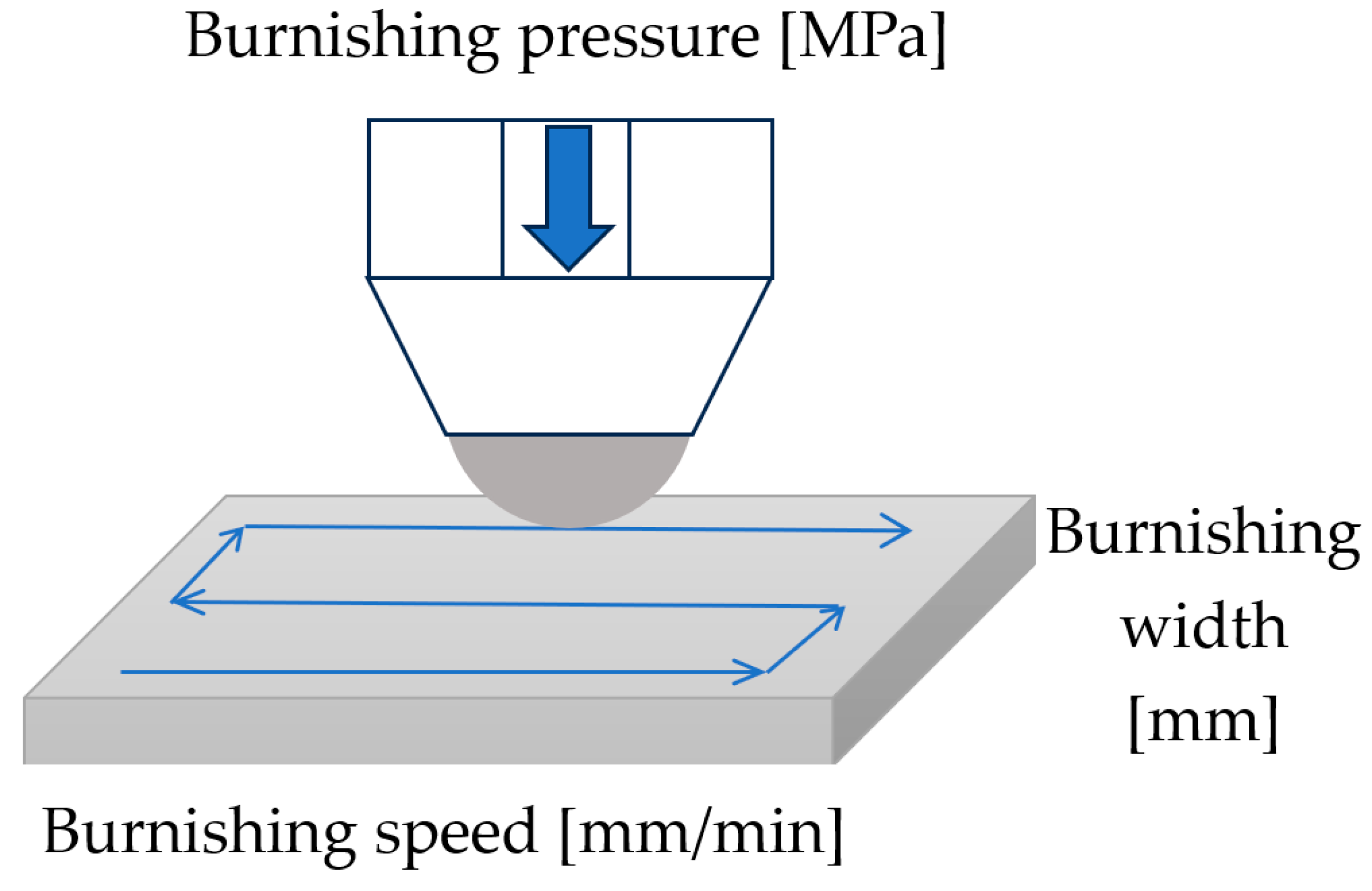 Materials 16 05904 g001