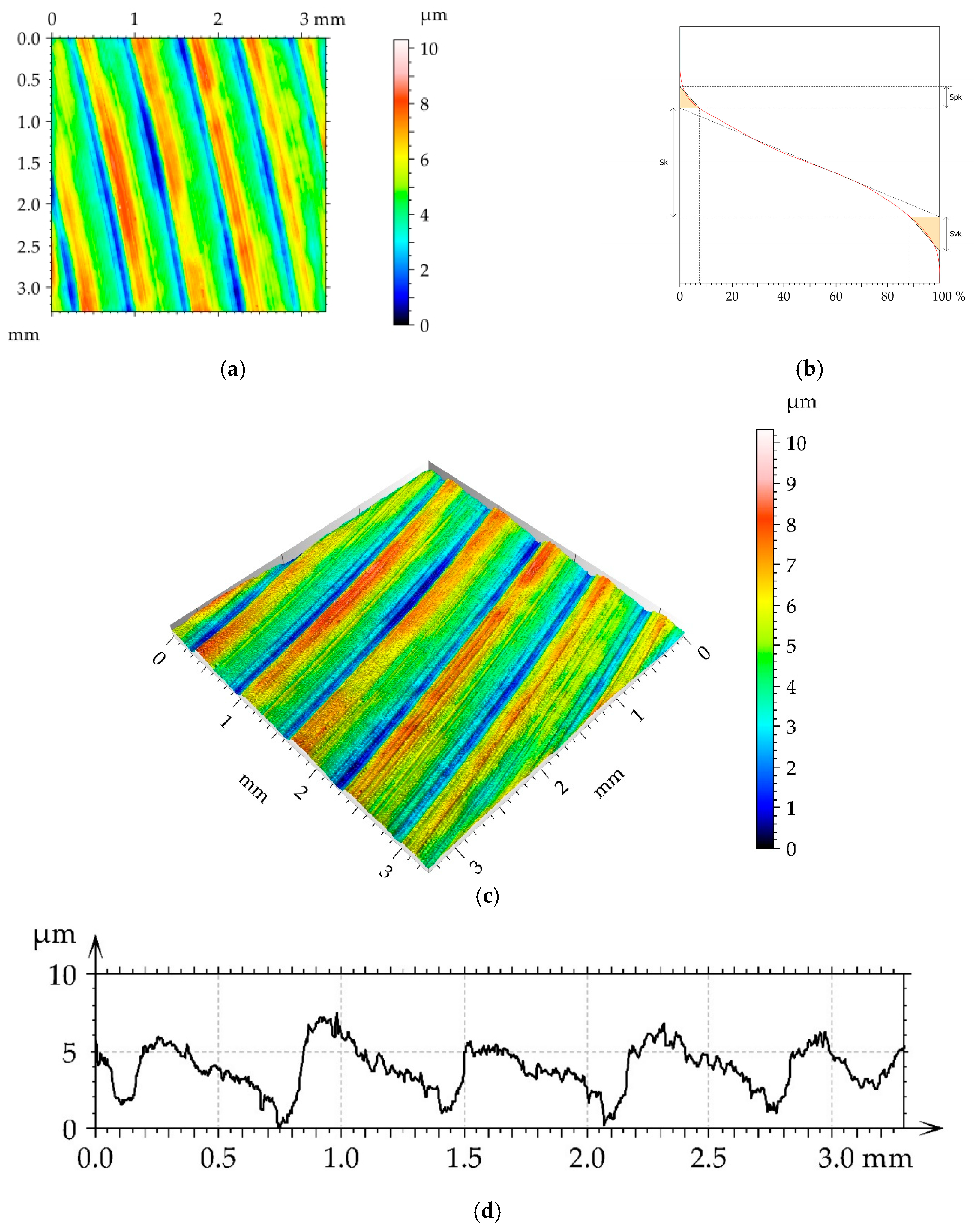 Materials 16 05904 g002