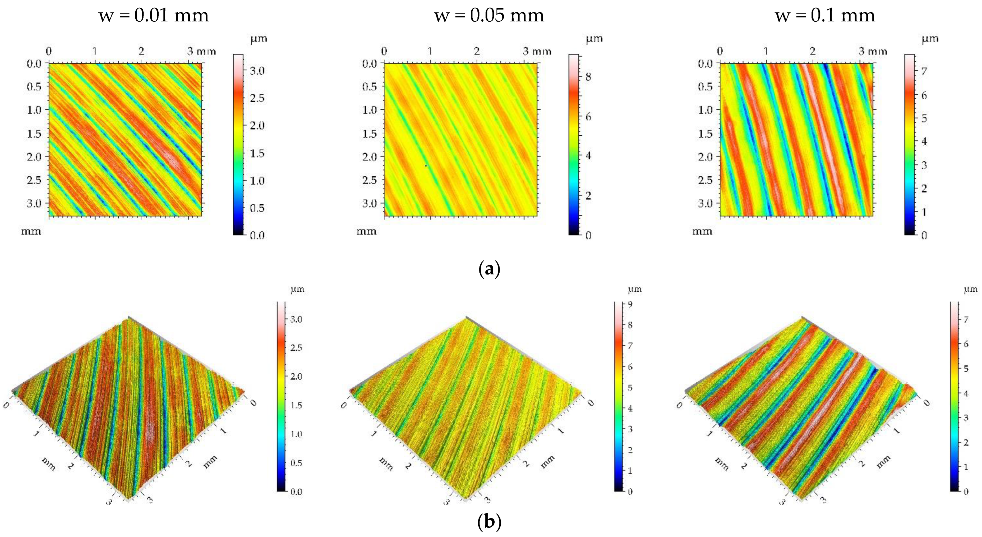 Materials 16 05904 g003a