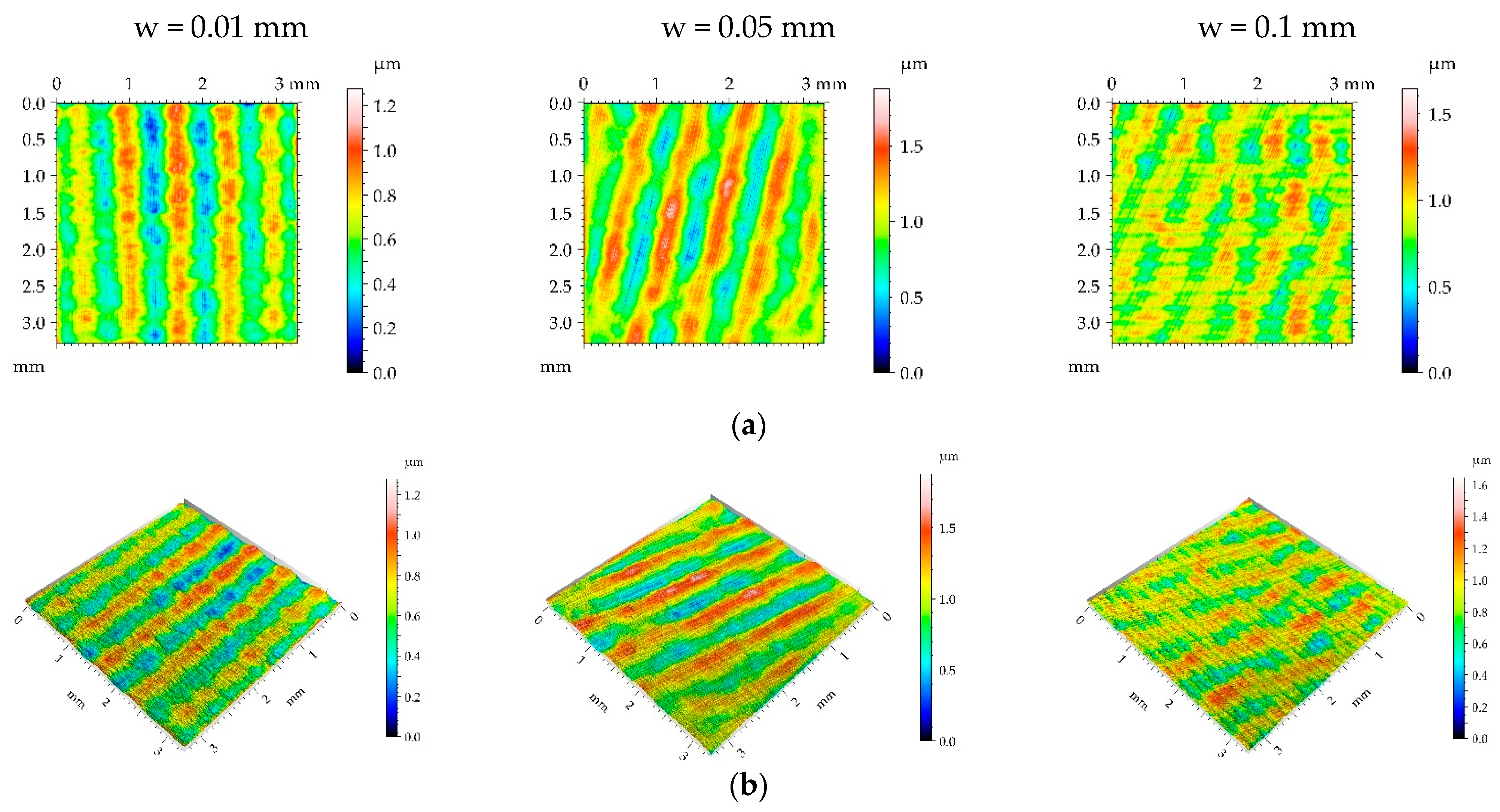 Materials 16 05904 g004a