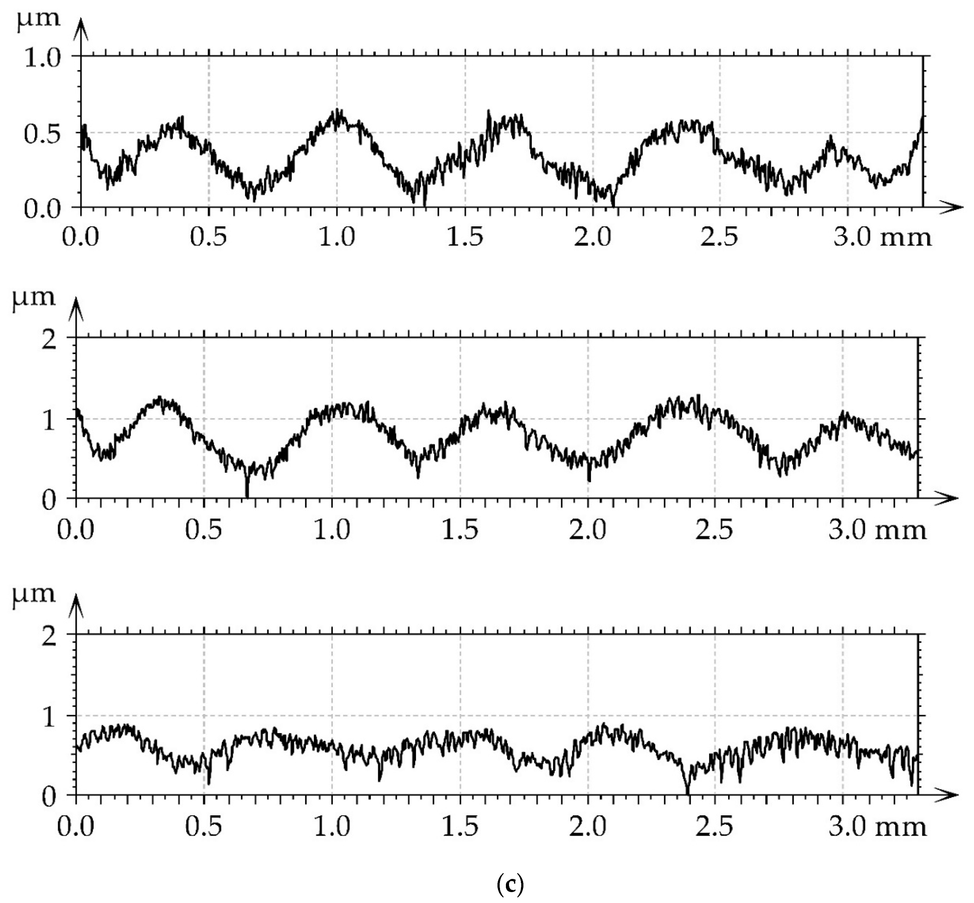 Materials 16 05904 g004b