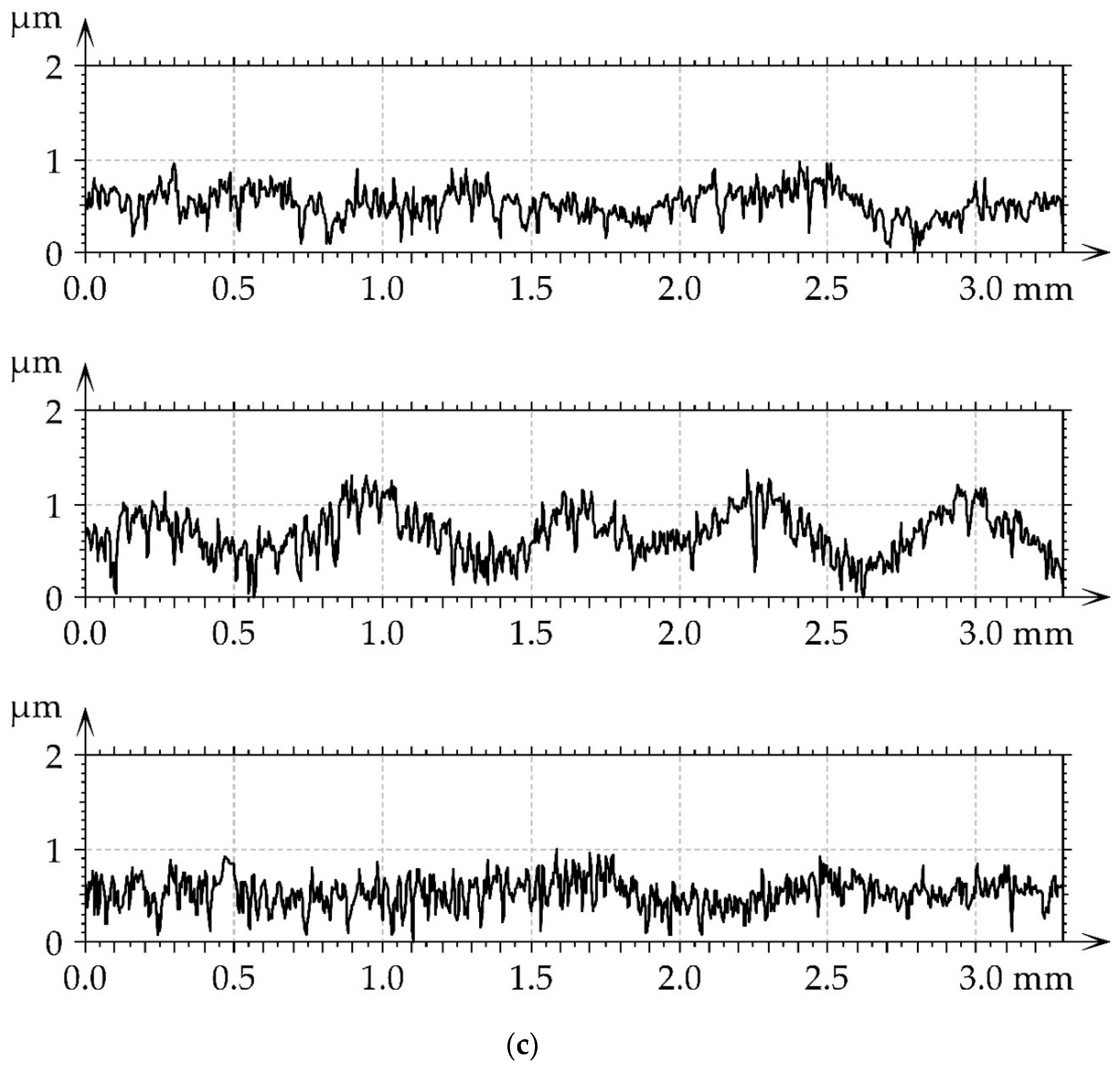 Materials 16 05904 g005b