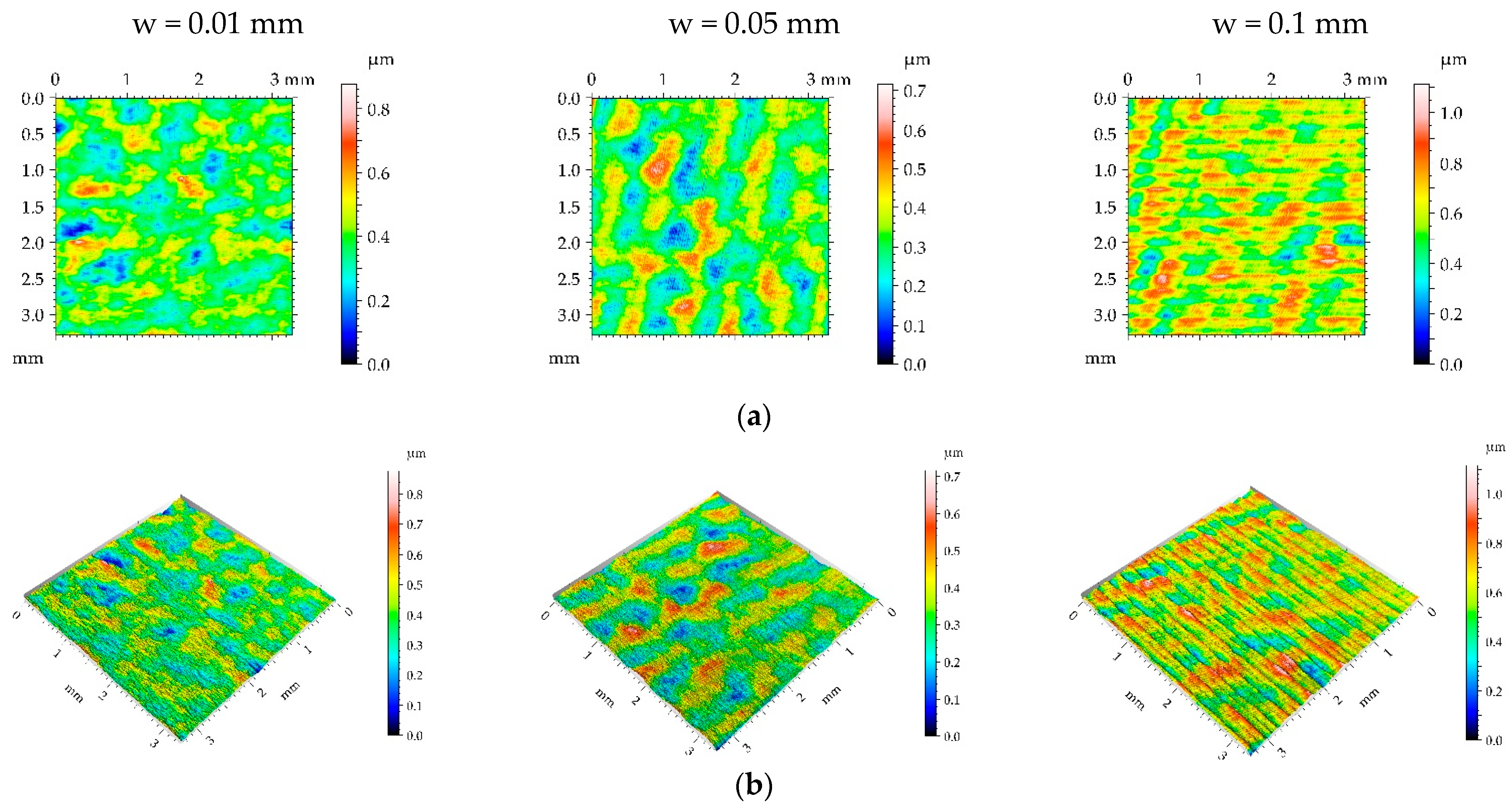 Materials 16 05904 g006a