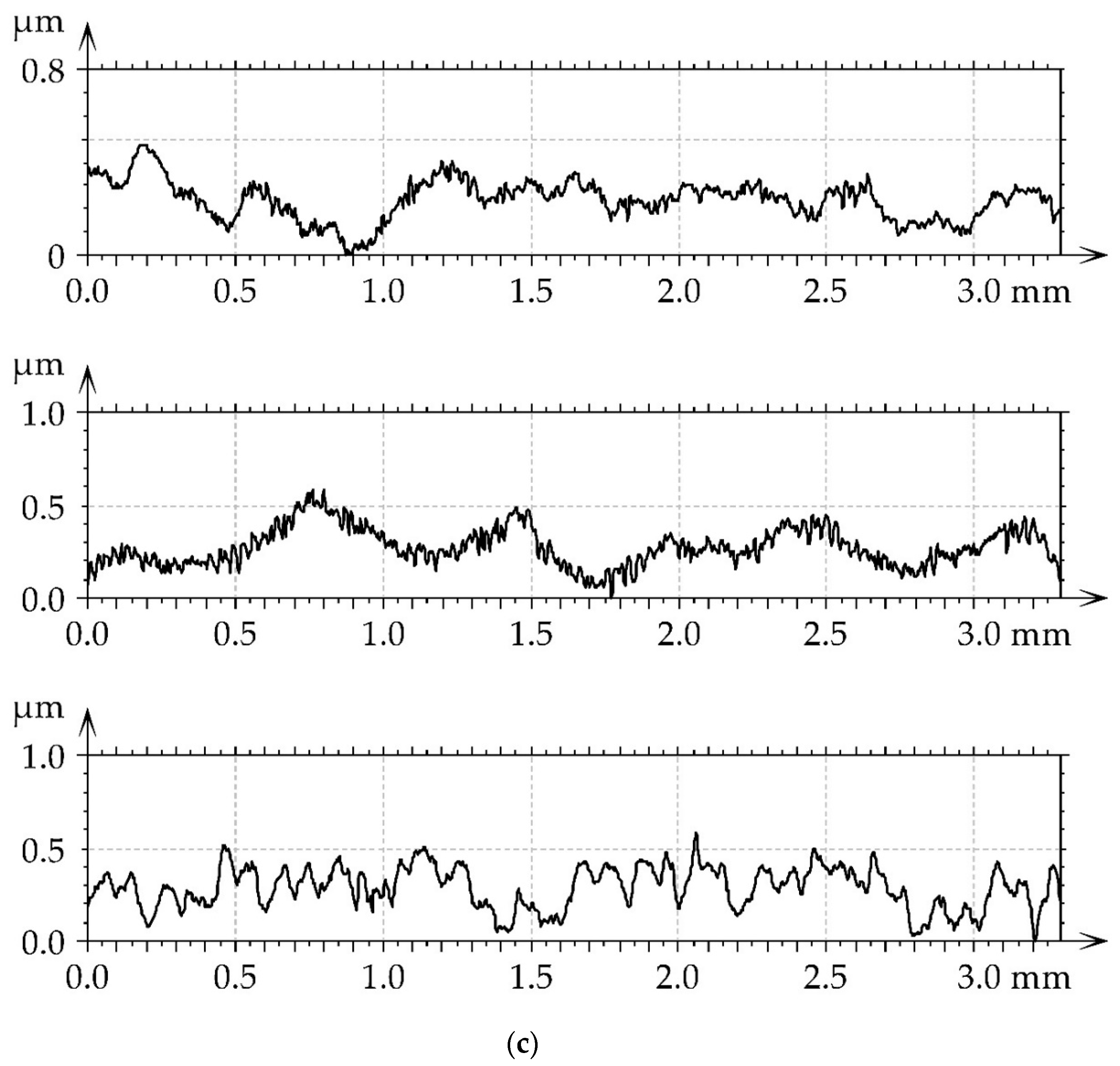 Materials 16 05904 g006b