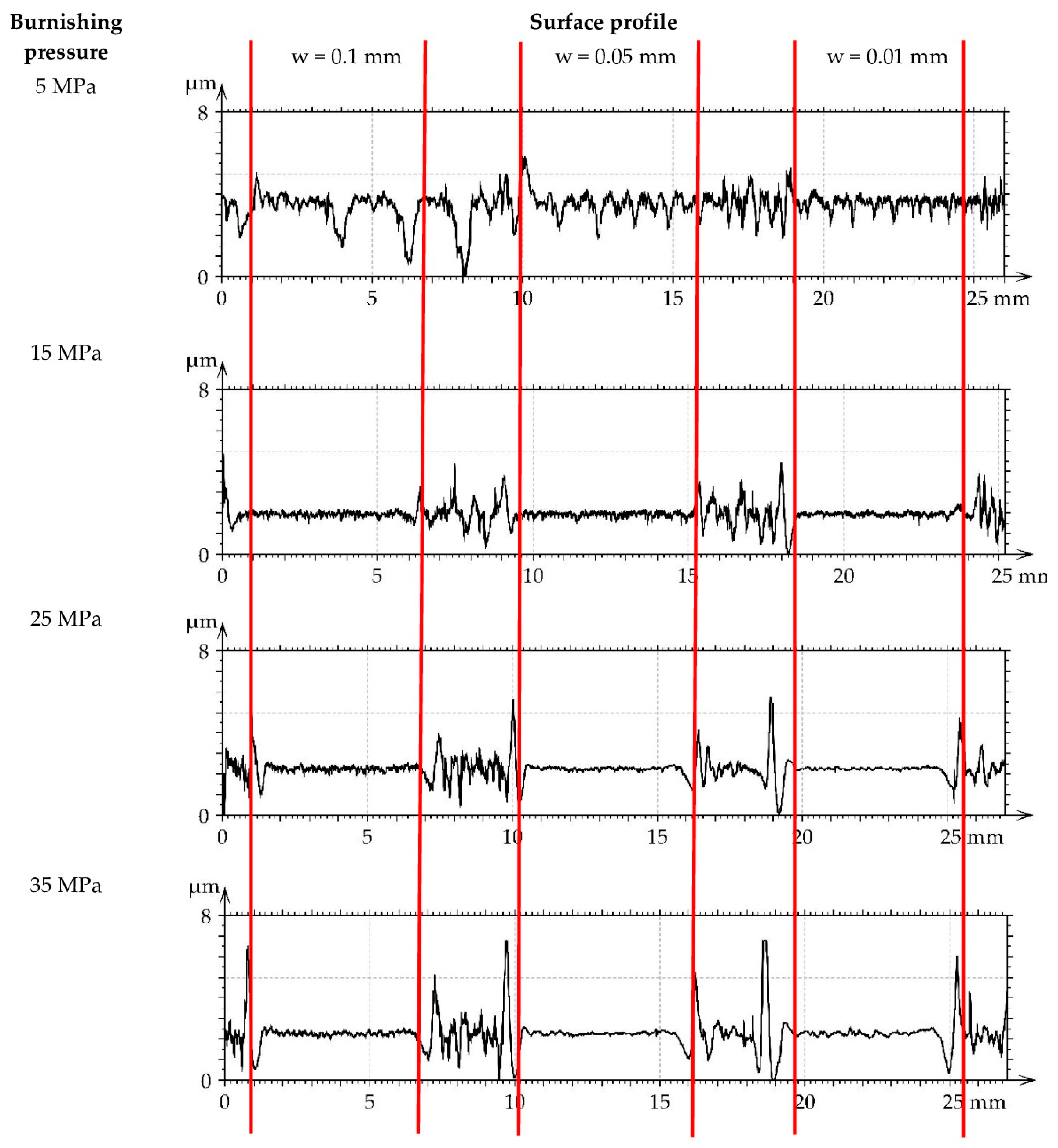 Materials 16 05904 g007