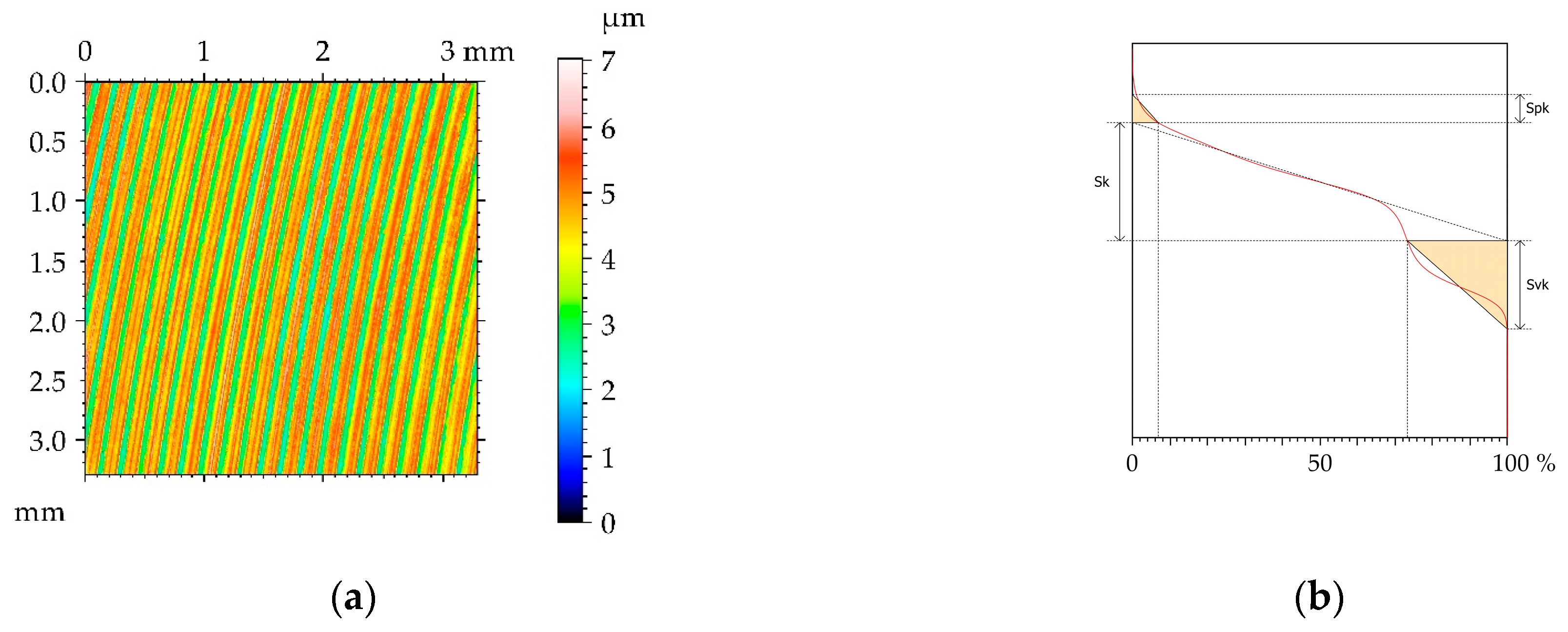Materials 16 05904 g008a