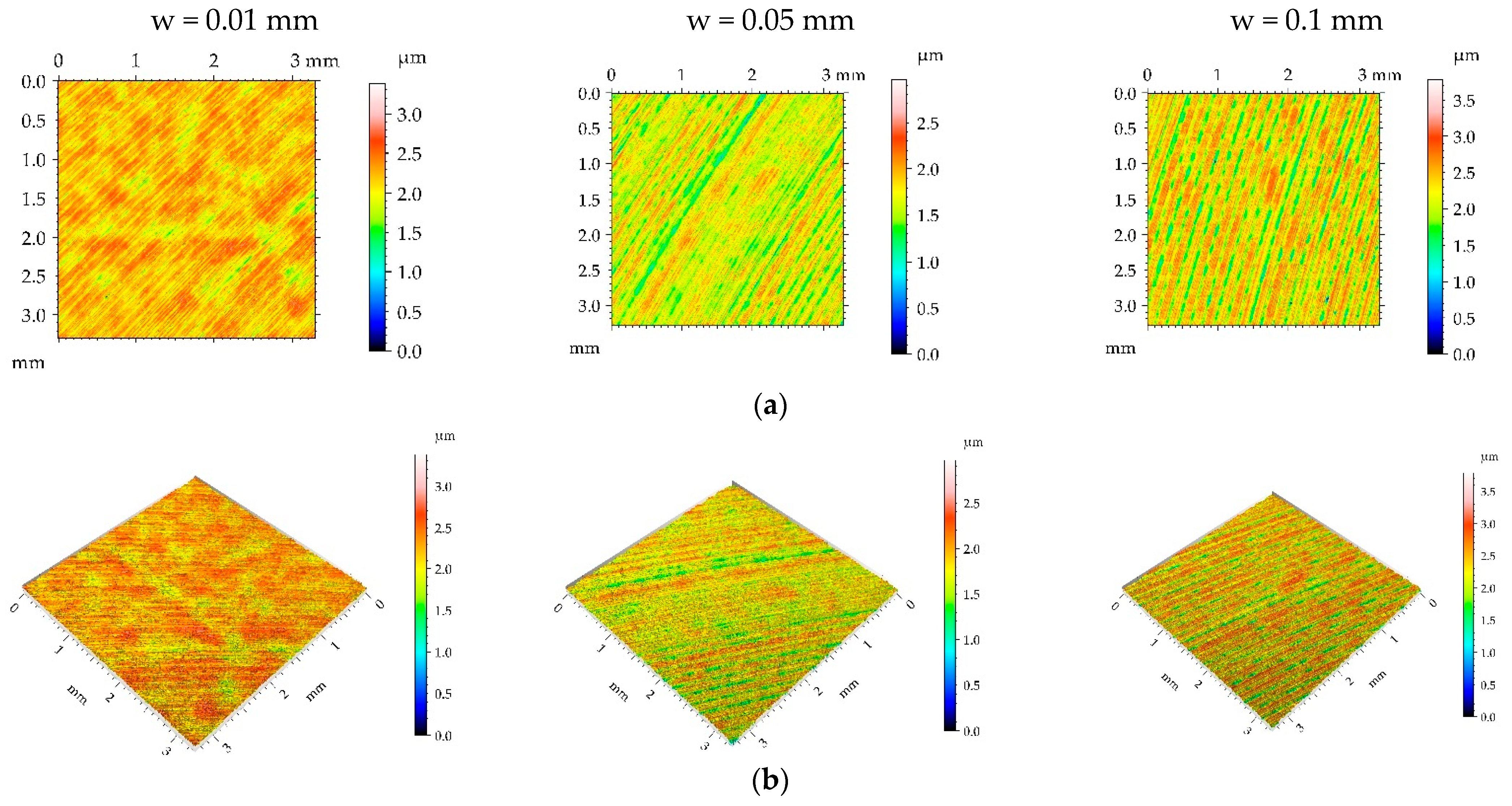 Materials 16 05904 g009a