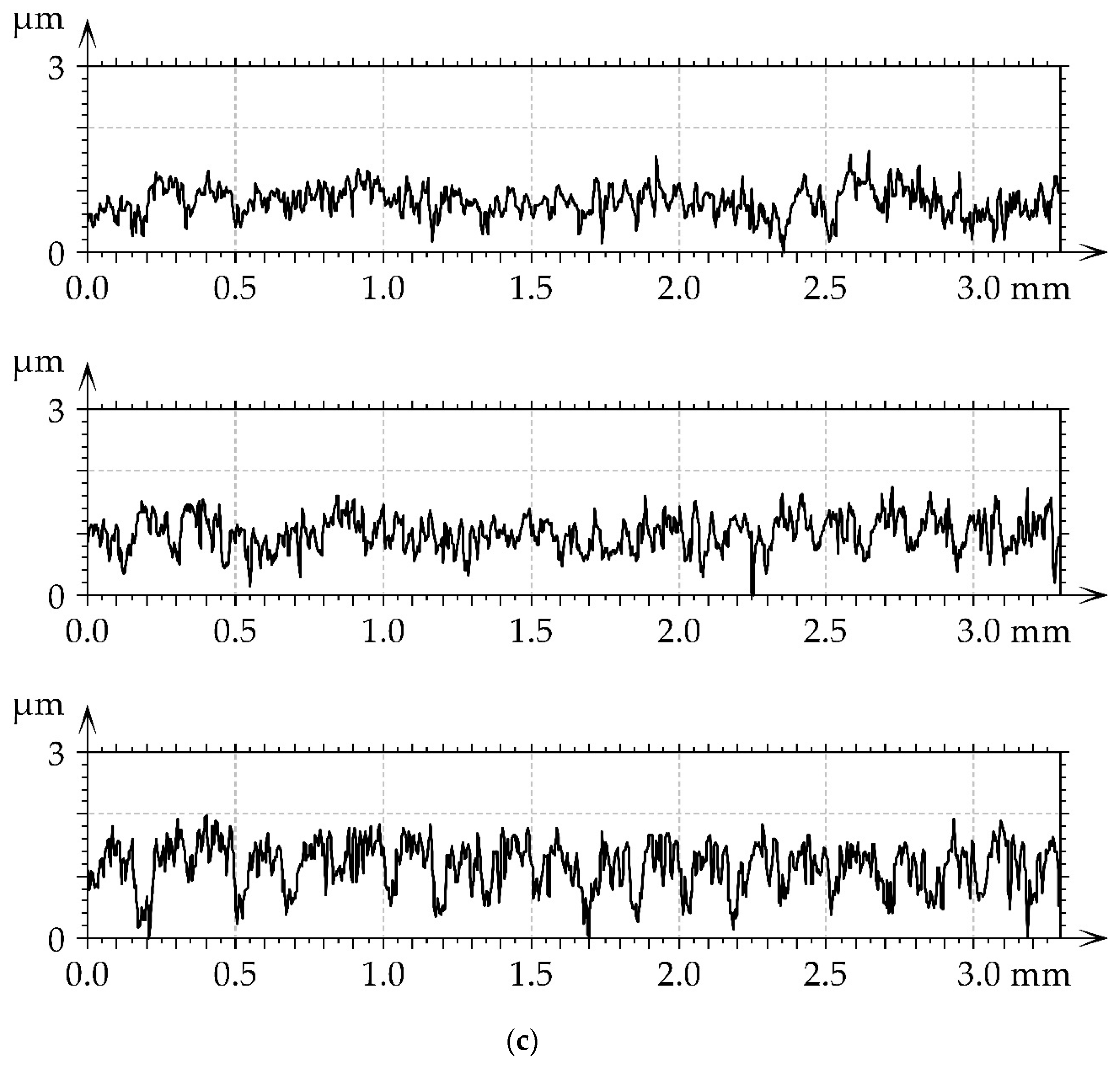 Materials 16 05904 g009b