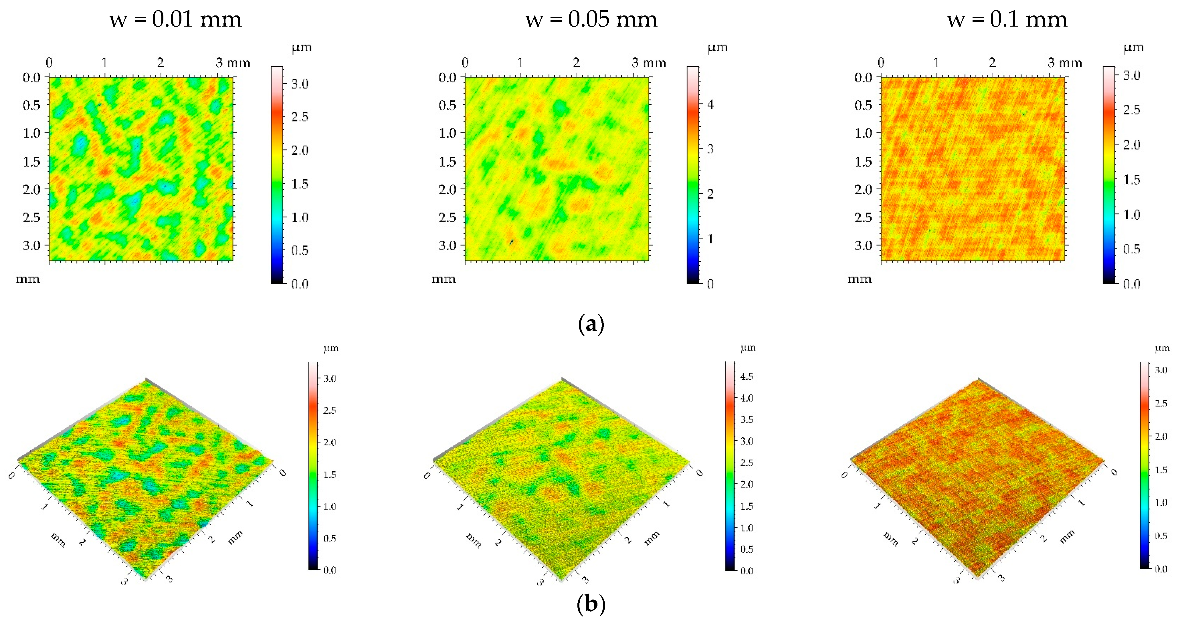 Materials 16 05904 g010a