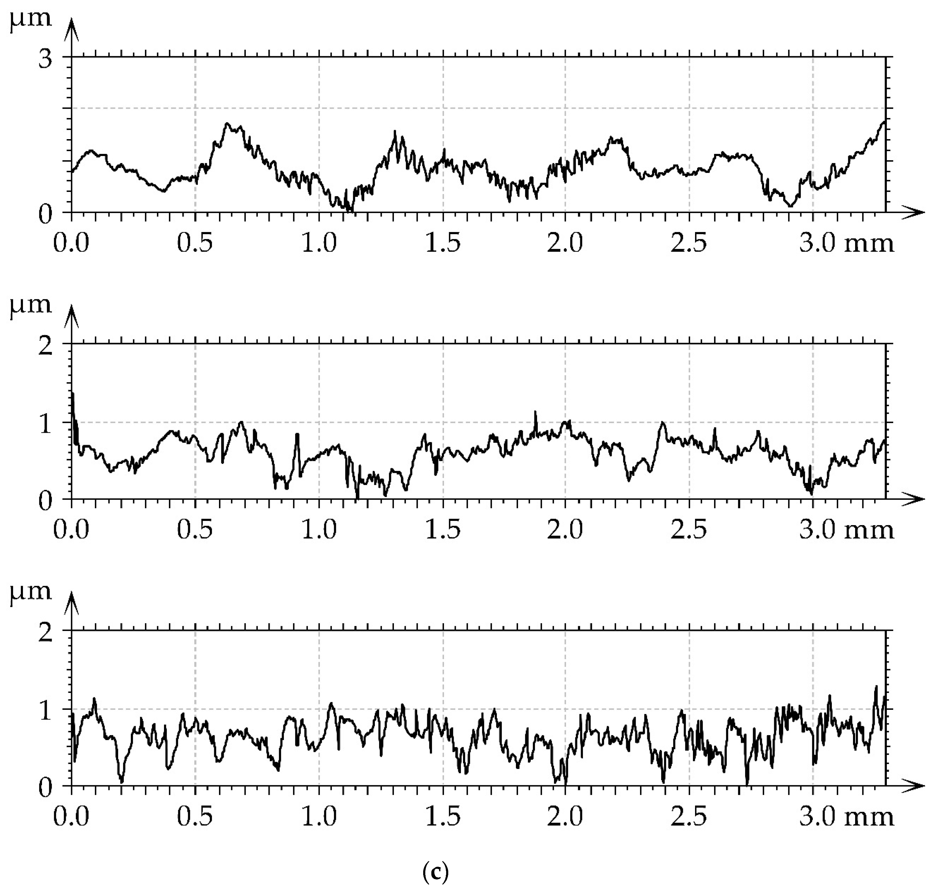 Materials 16 05904 g011b