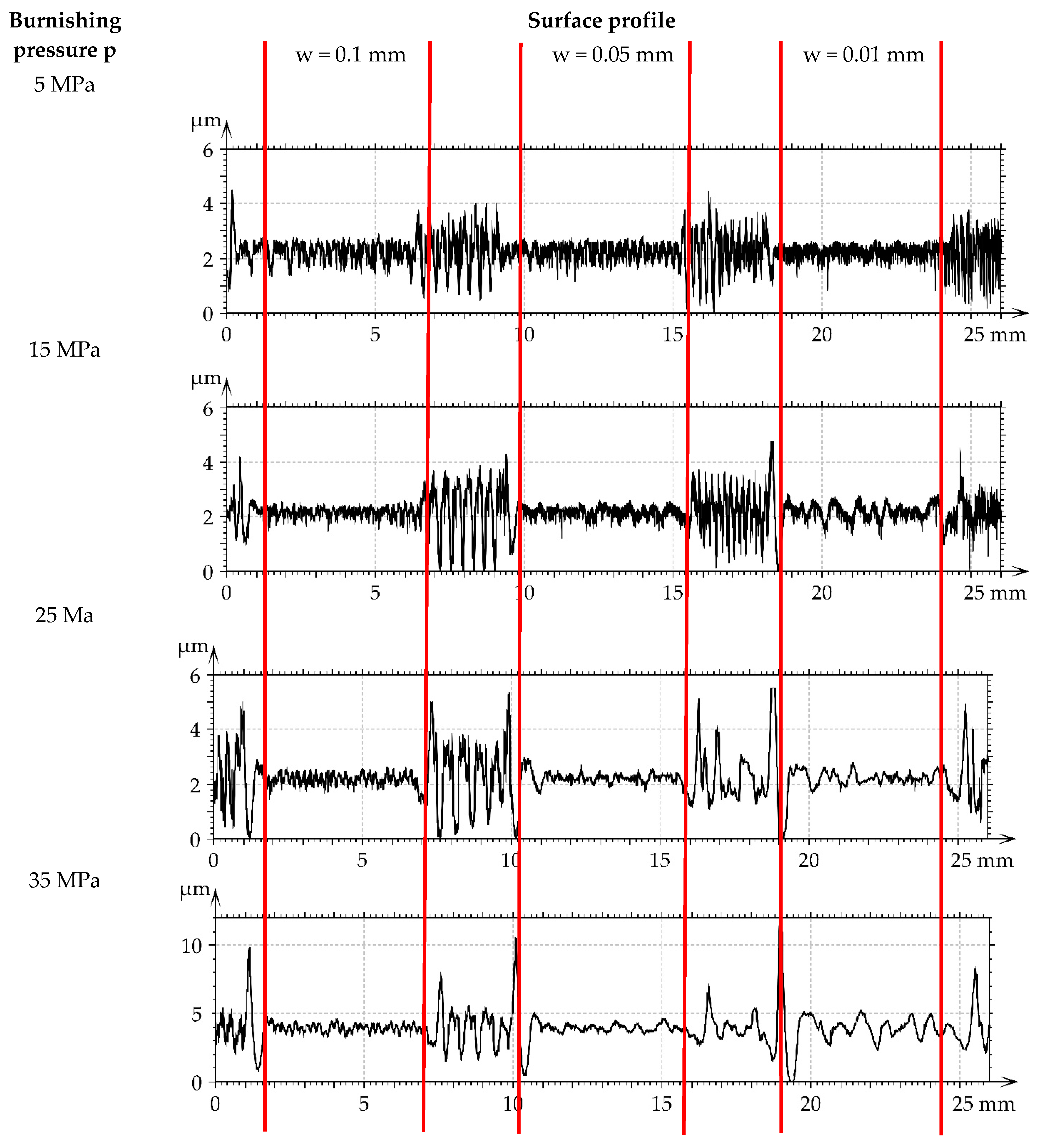 Materials 16 05904 g013