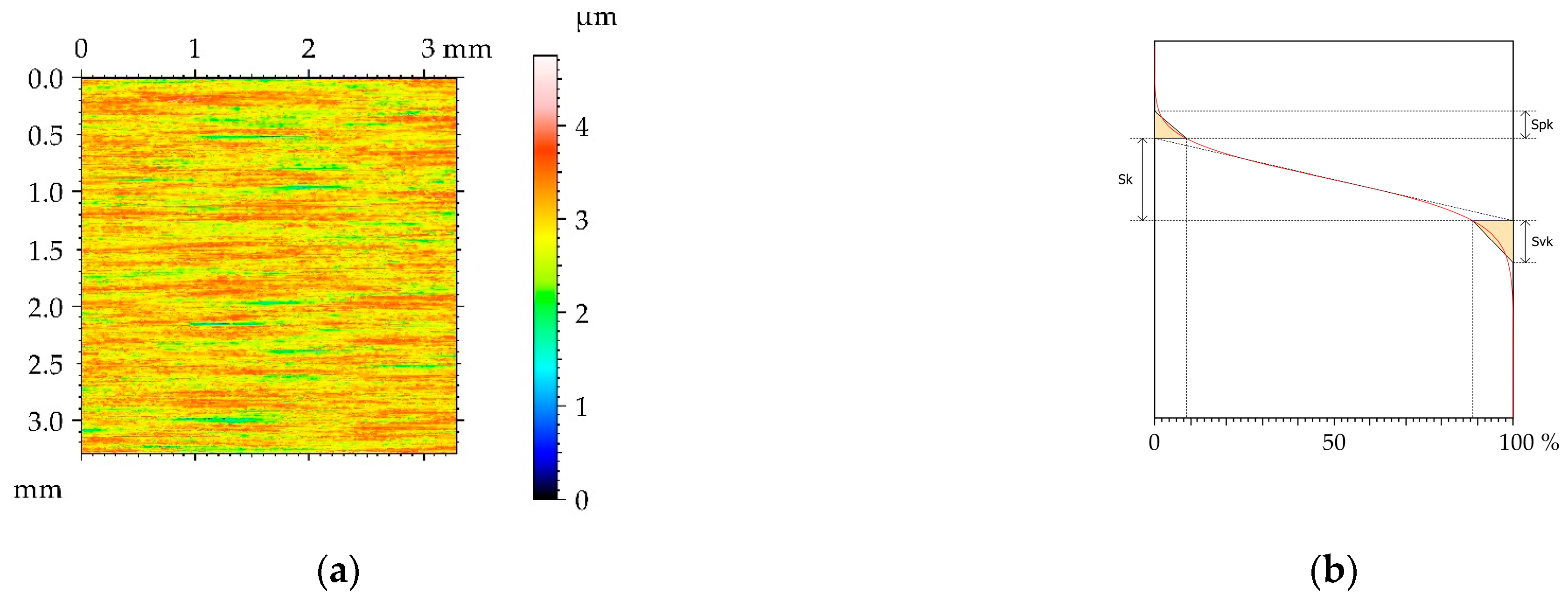 Materials 16 05904 g014a