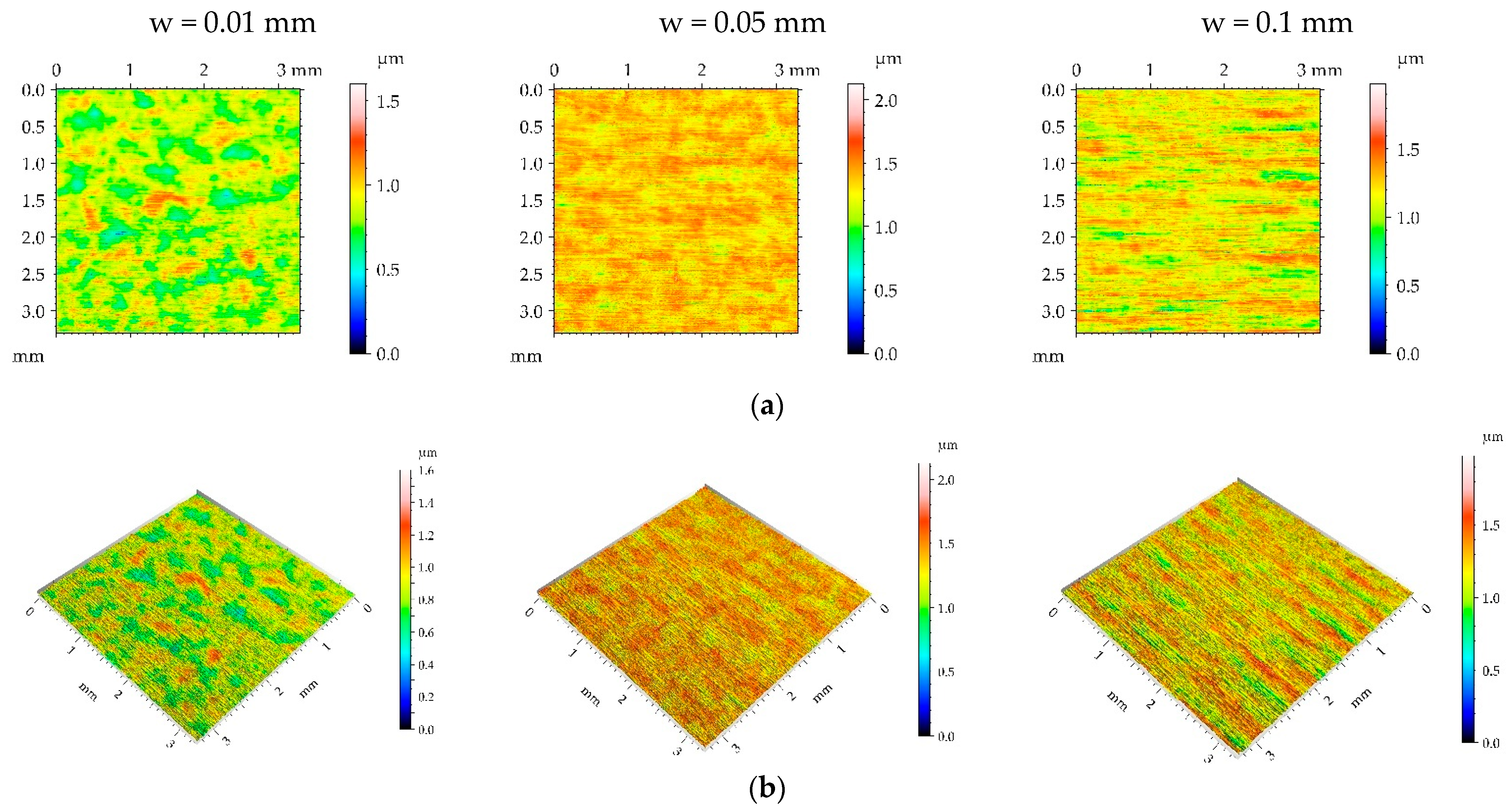 Materials 16 05904 g016a