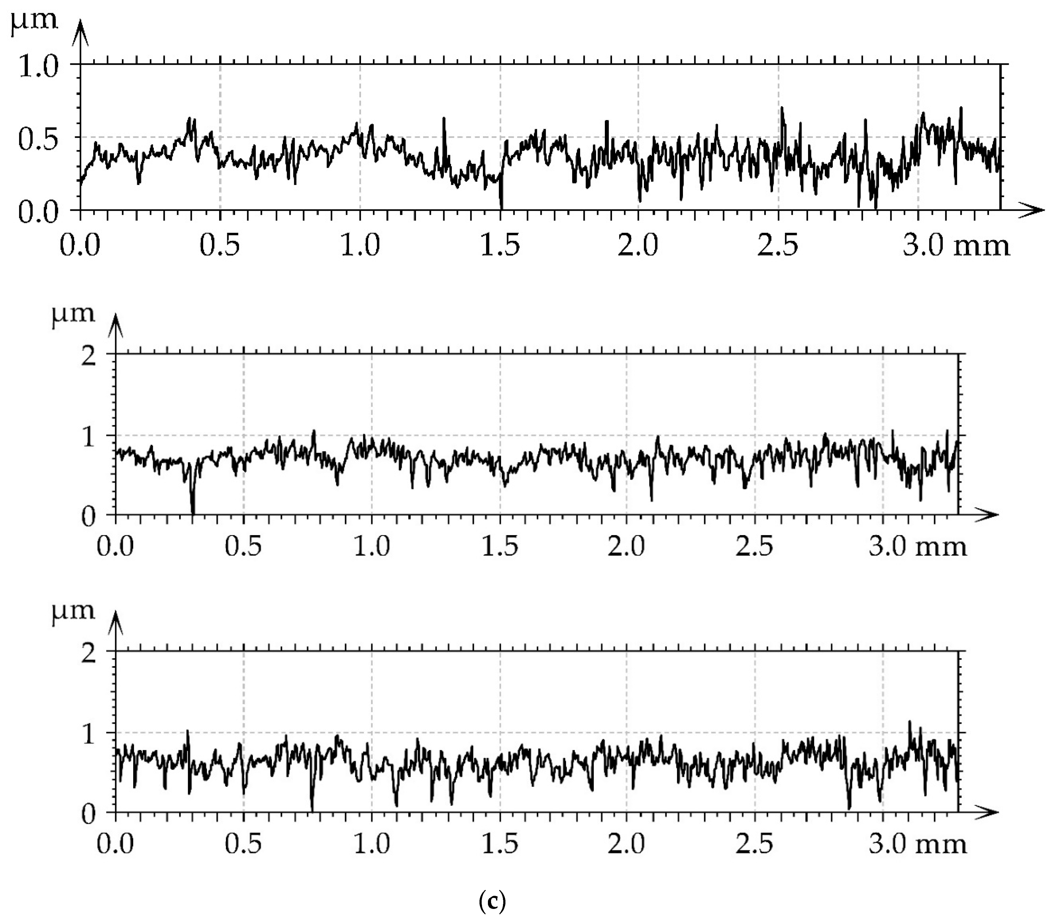 Materials 16 05904 g016b
