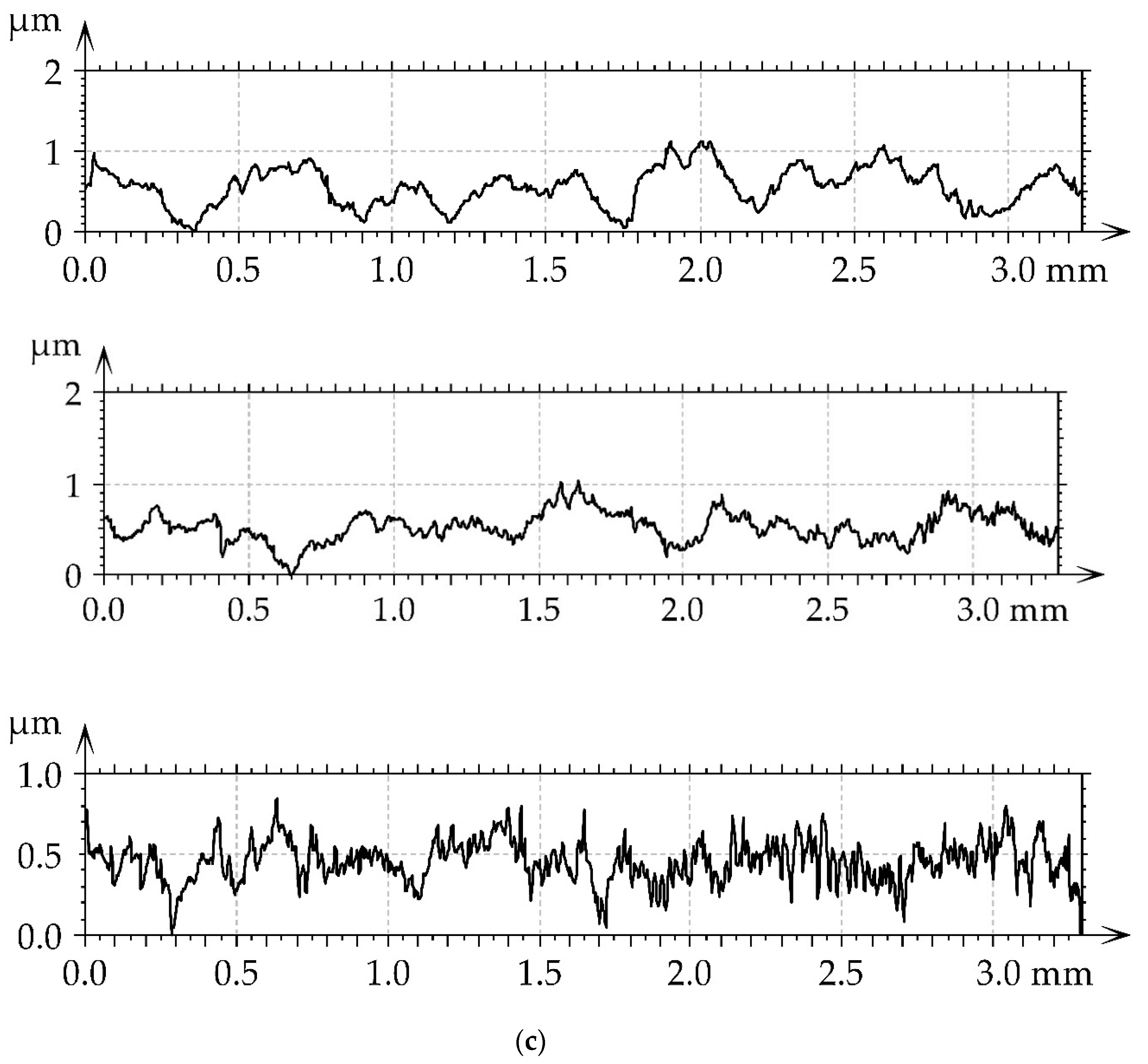 Materials 16 05904 g018b