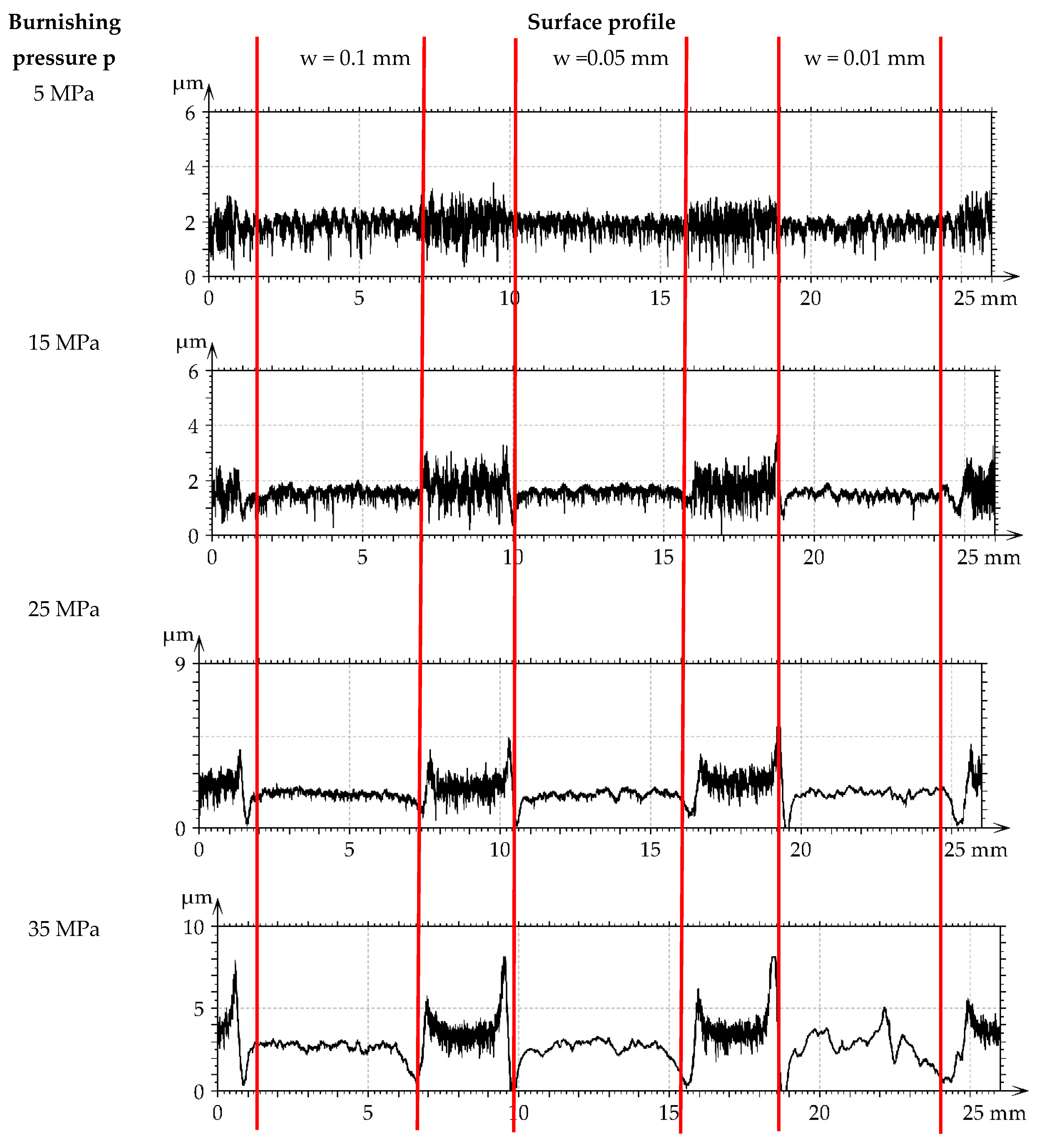 Materials 16 05904 g019