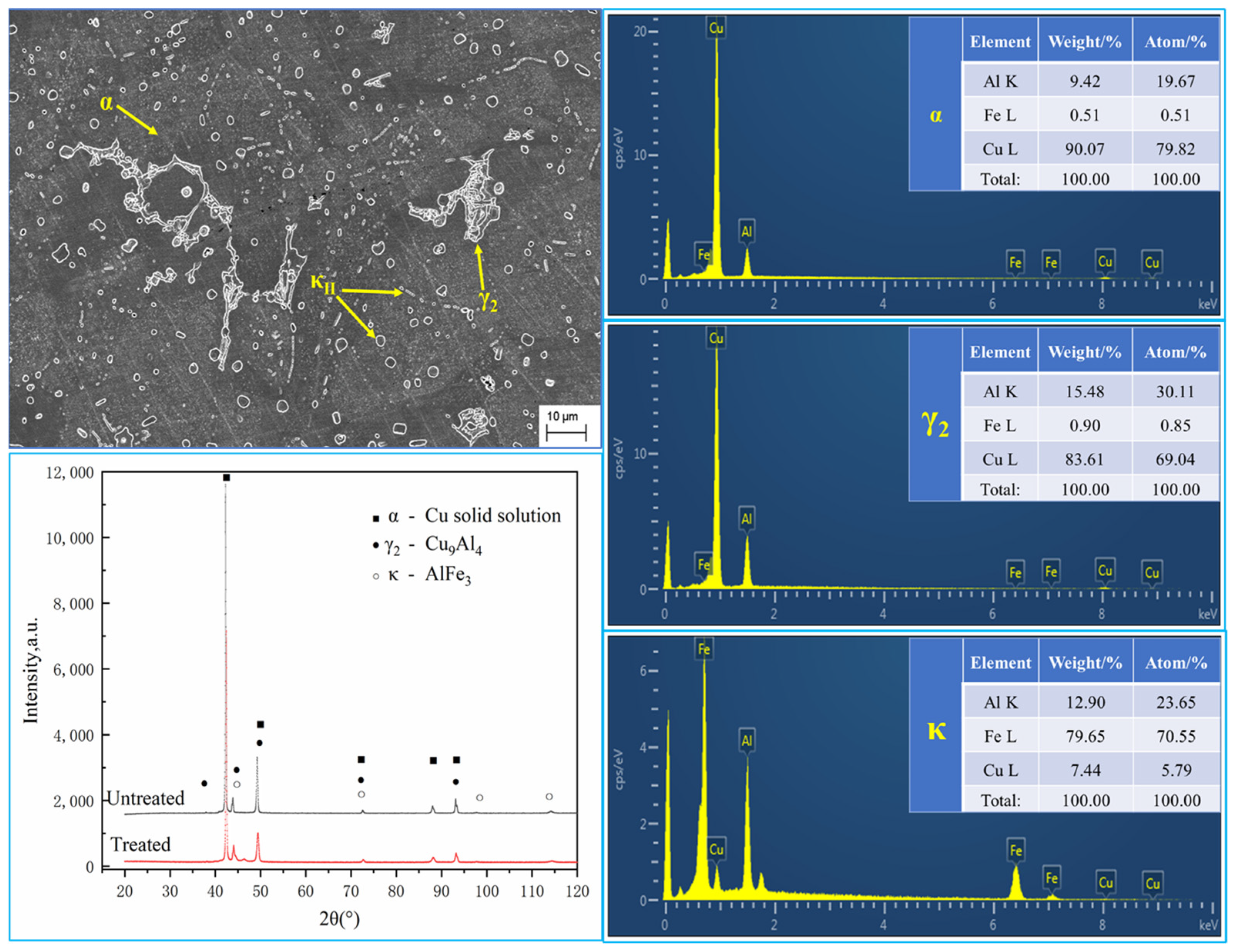 Materials 16 05905 g006