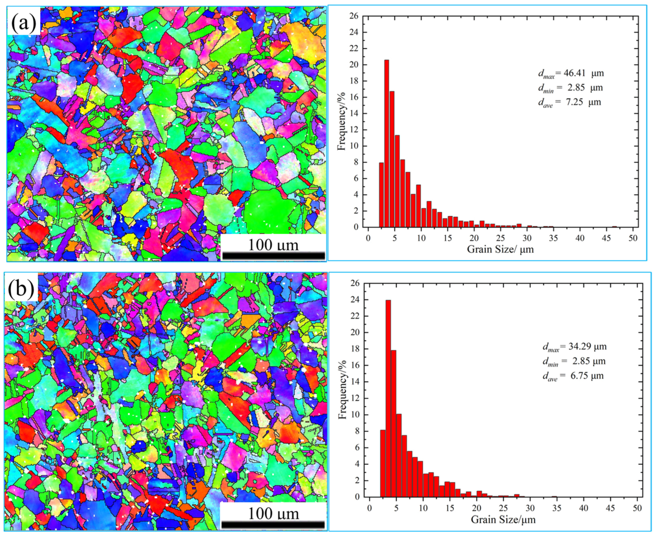 Materials 16 05905 g007