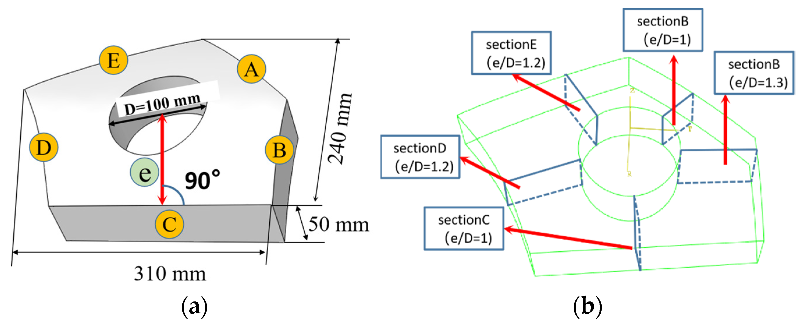 Materials 16 05910 g001