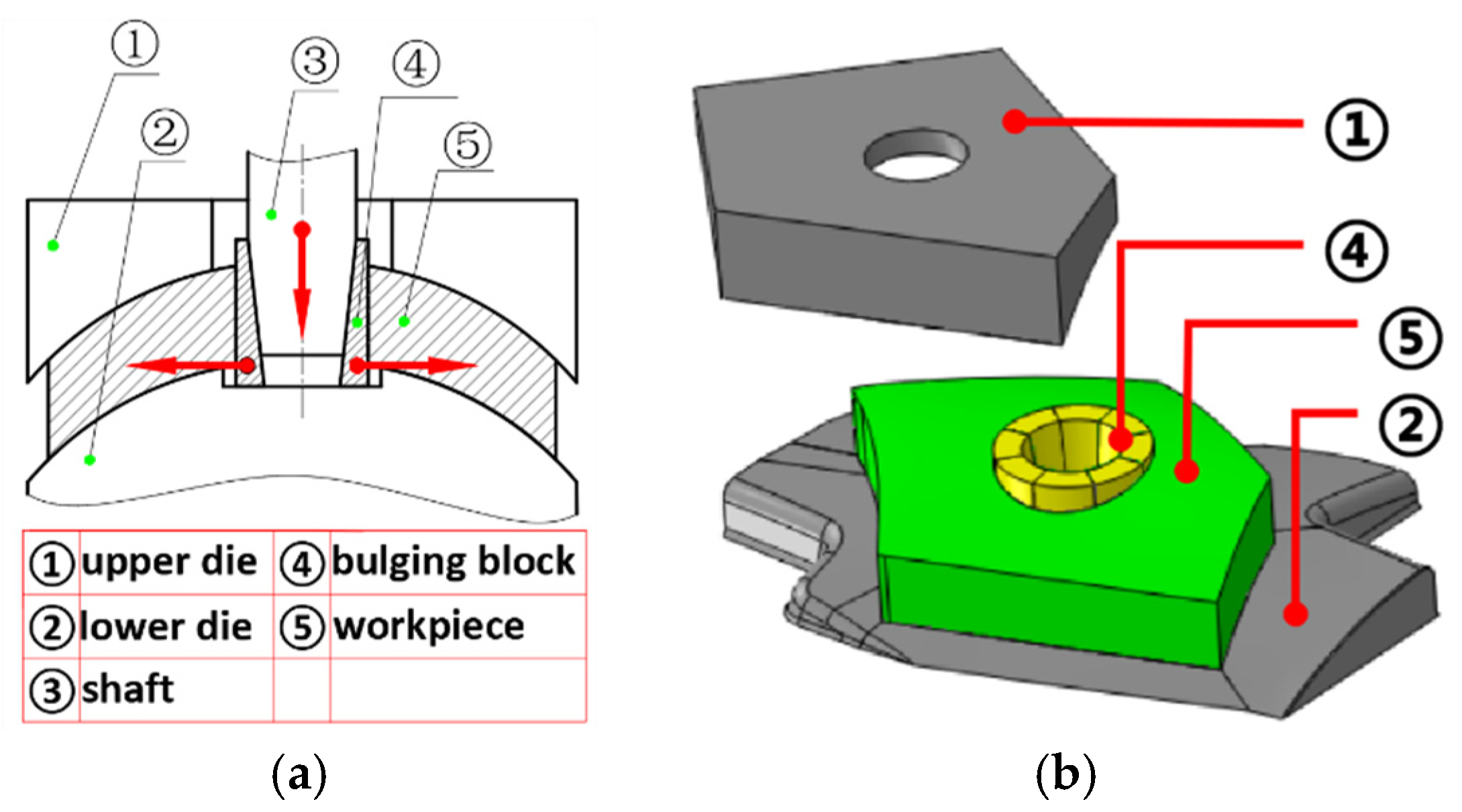 Materials 16 05910 g002
