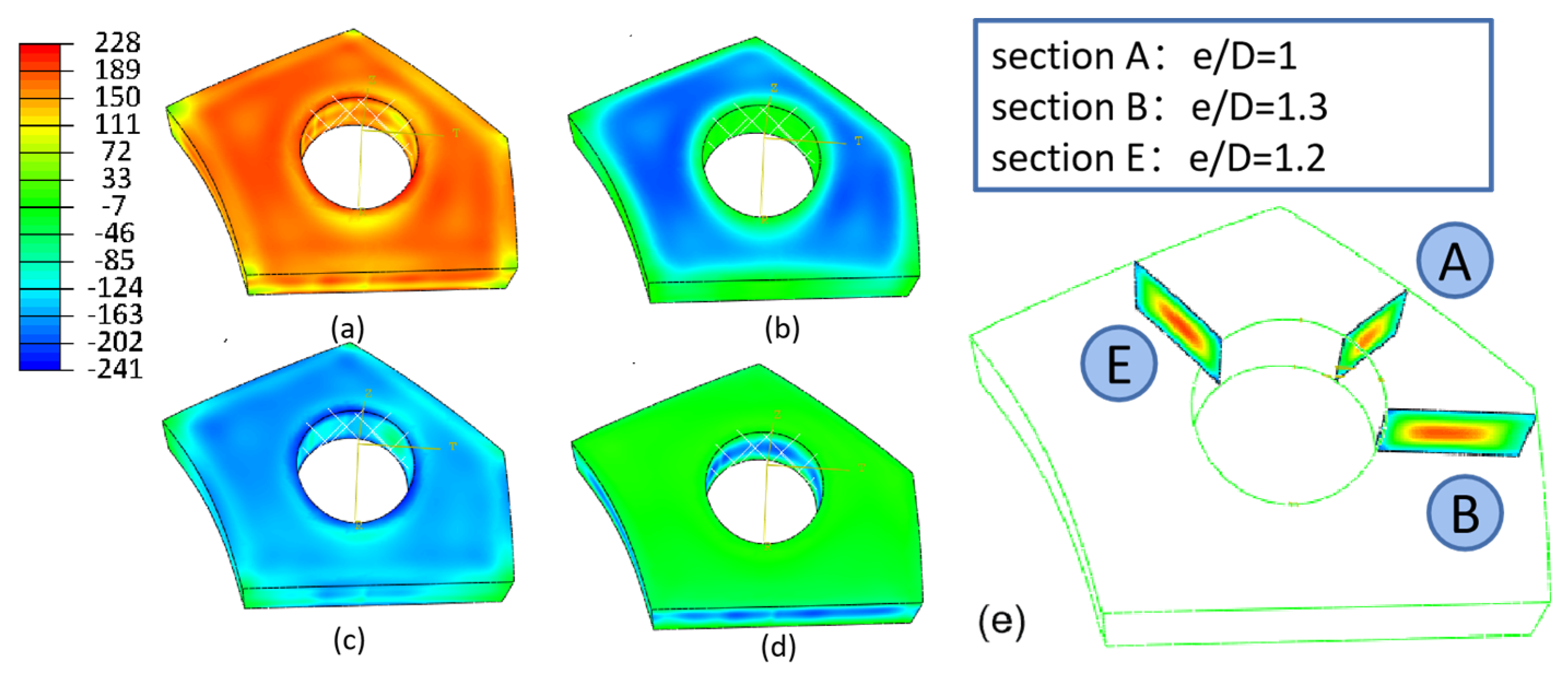 Materials 16 05910 g003