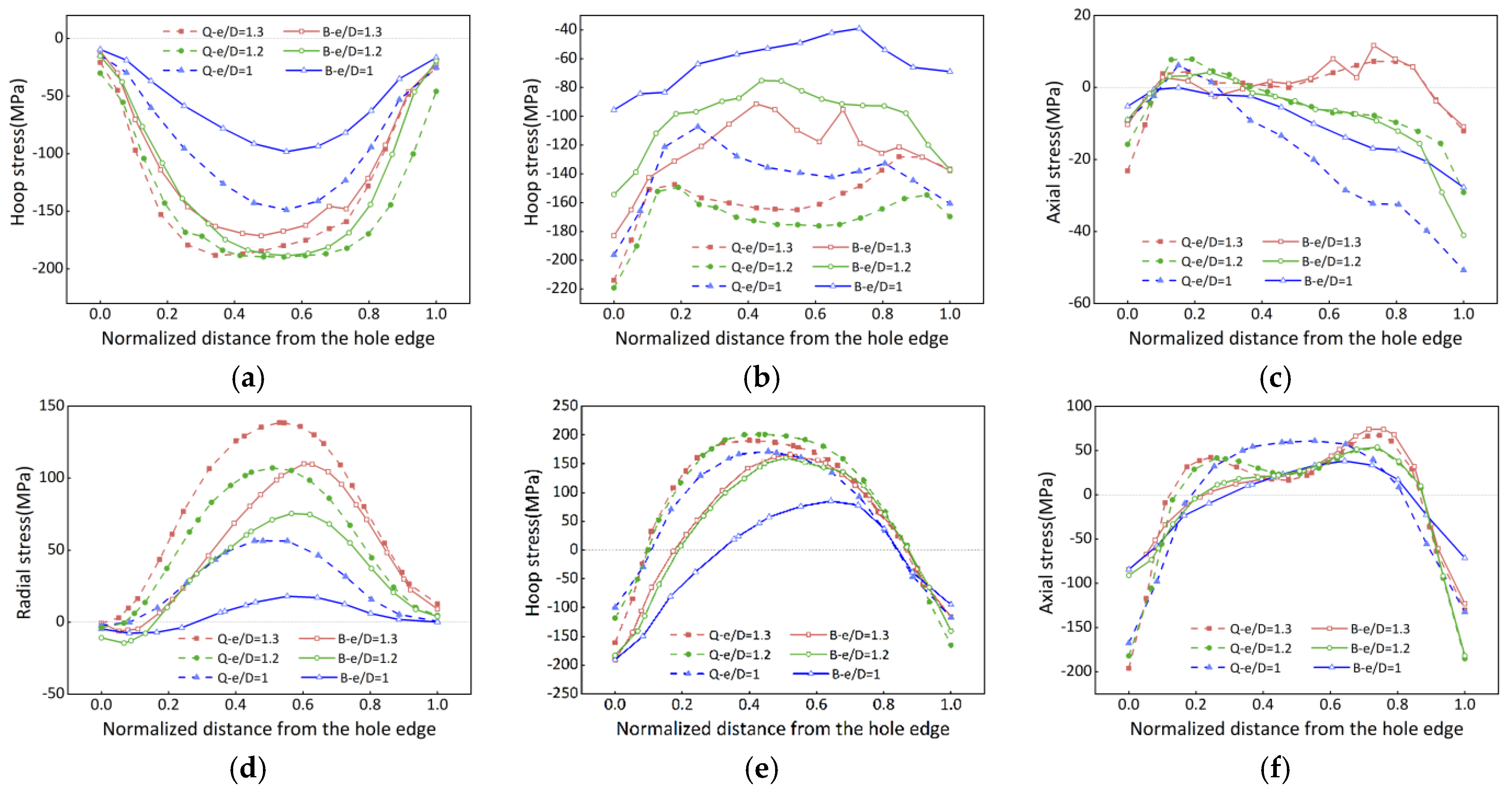 Materials 16 05910 g007