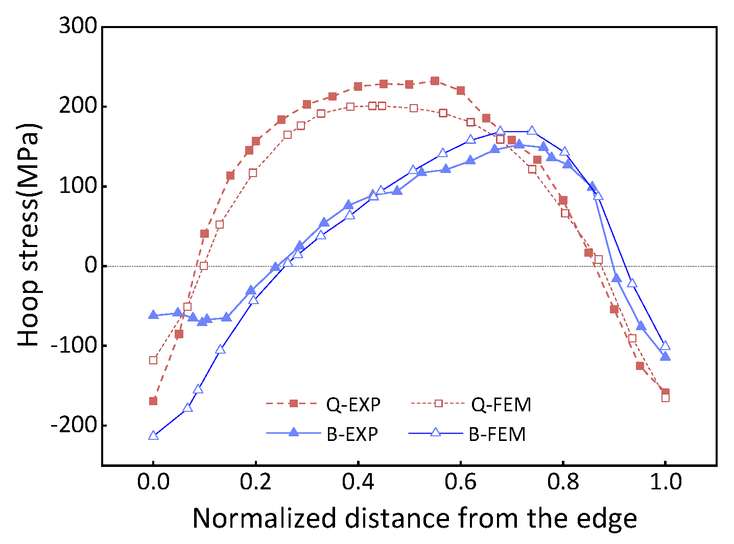 Materials 16 05910 g011