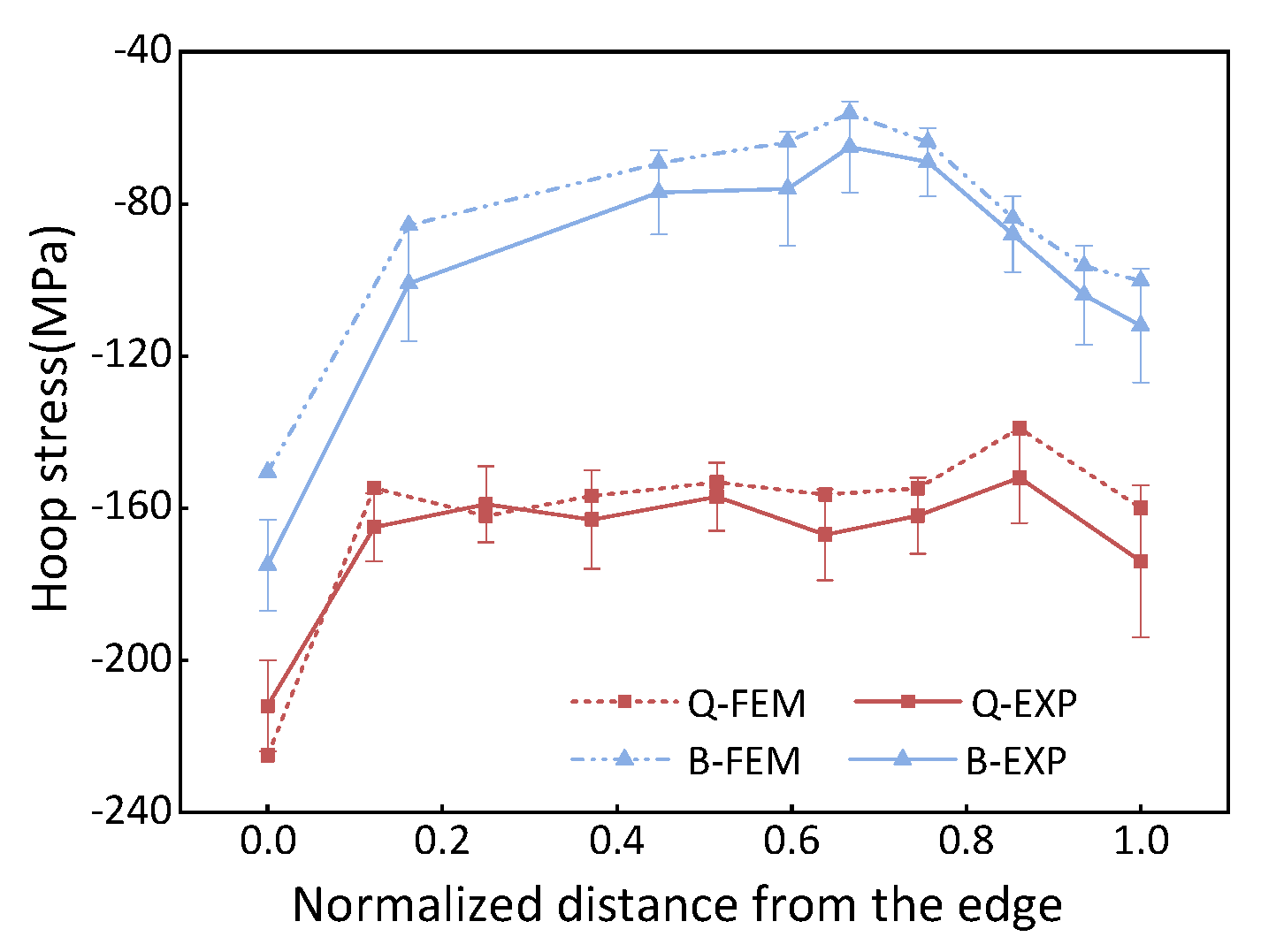 Materials 16 05910 g013