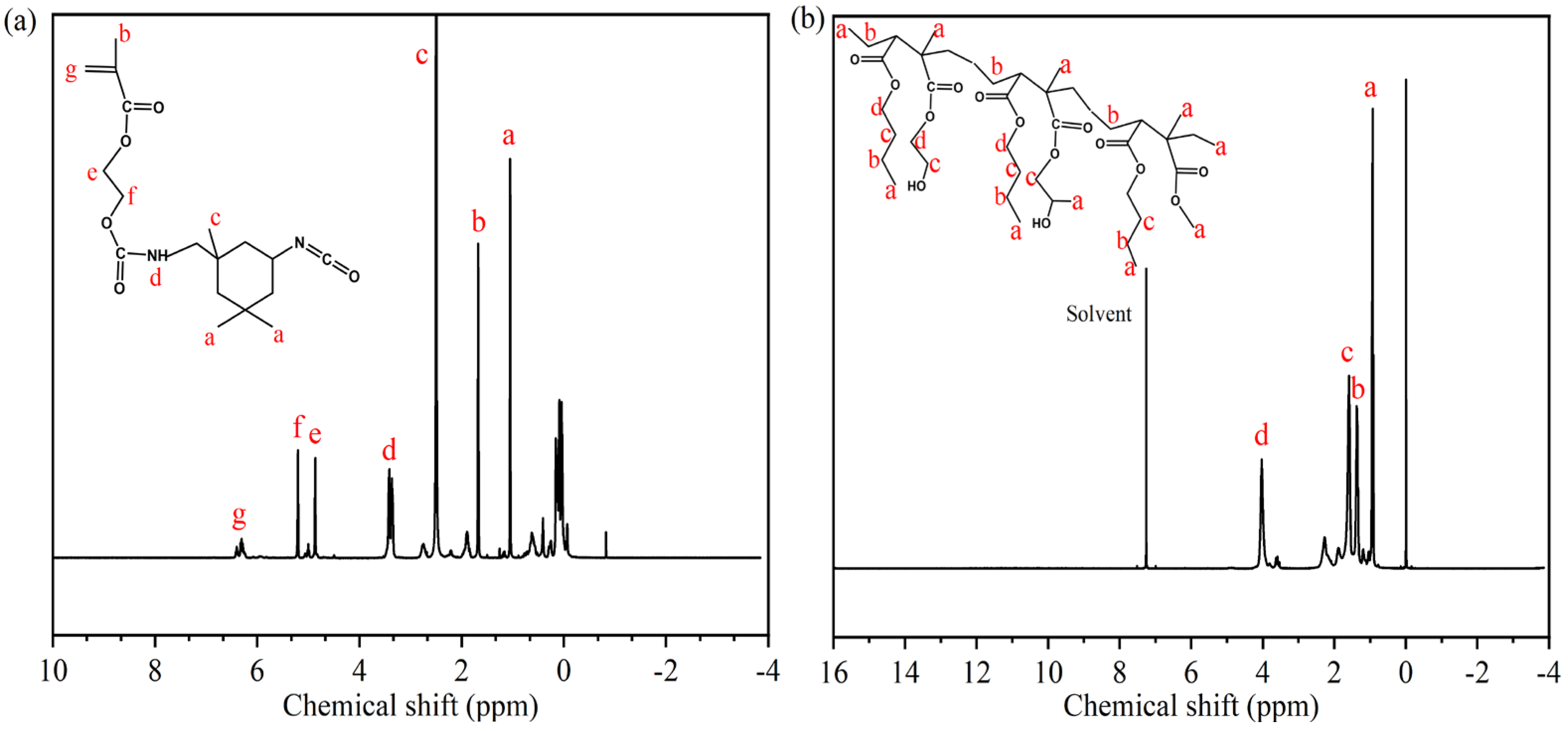 Materials 16 05911 g004