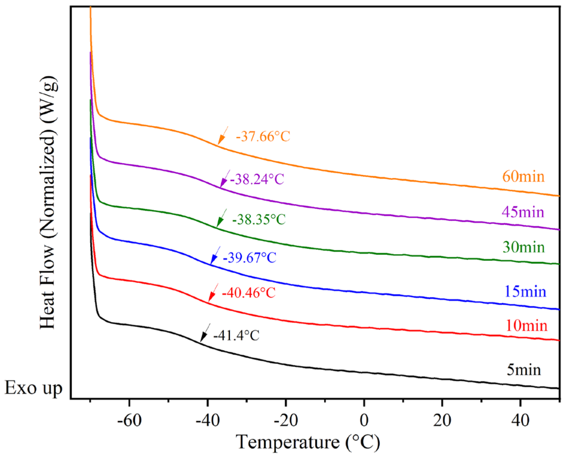 Materials 16 05911 g009
