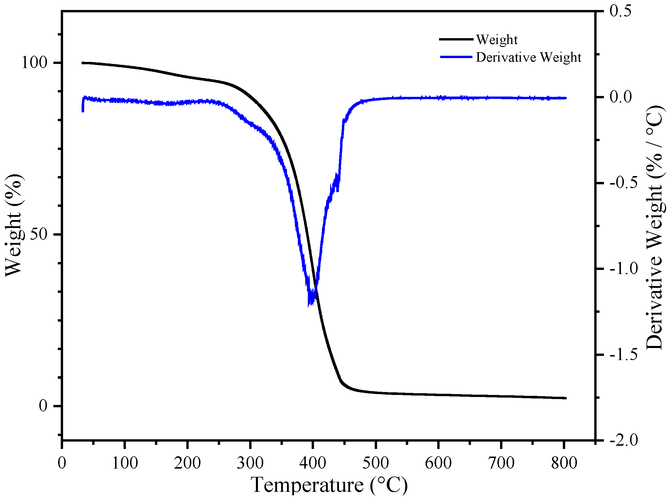 Materials 16 05911 g011