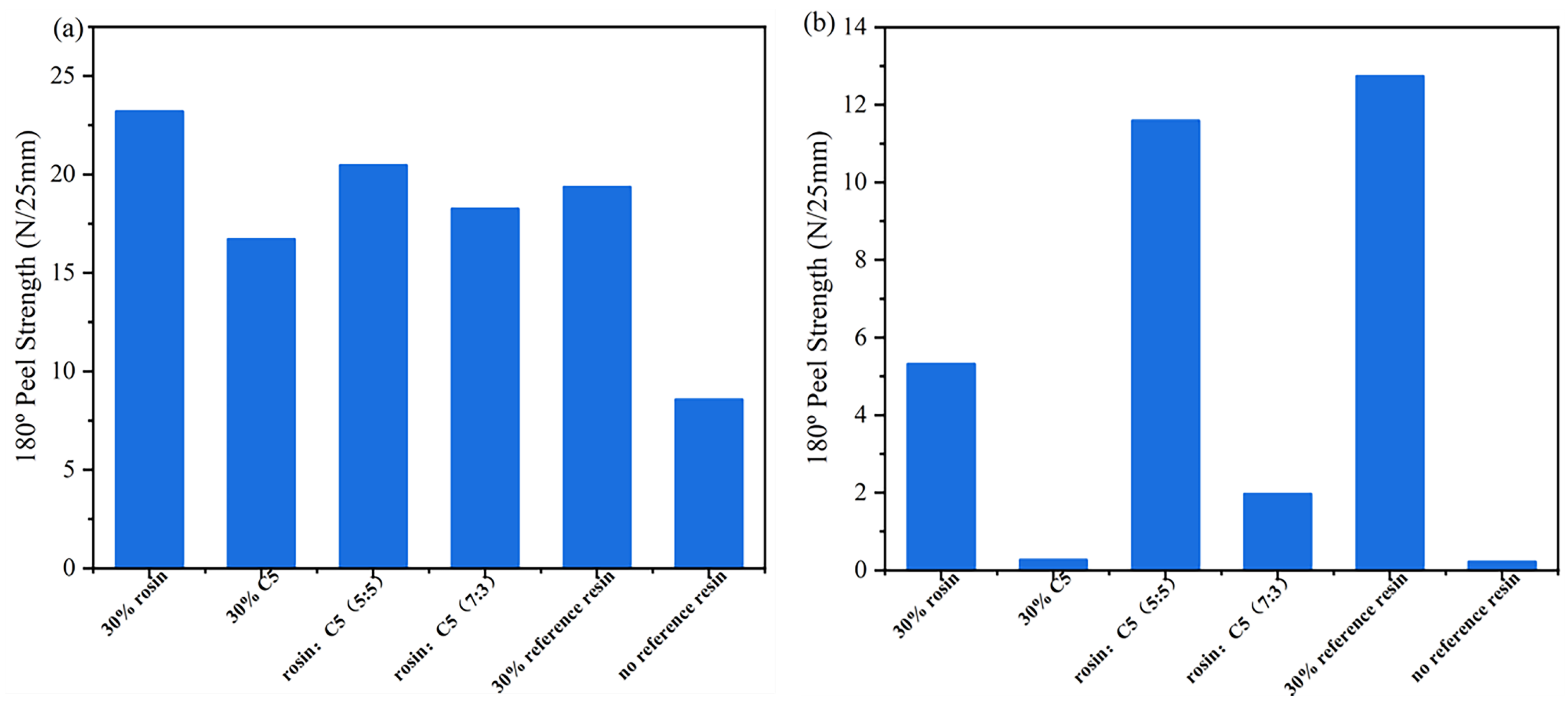 Materials 16 05911 g015