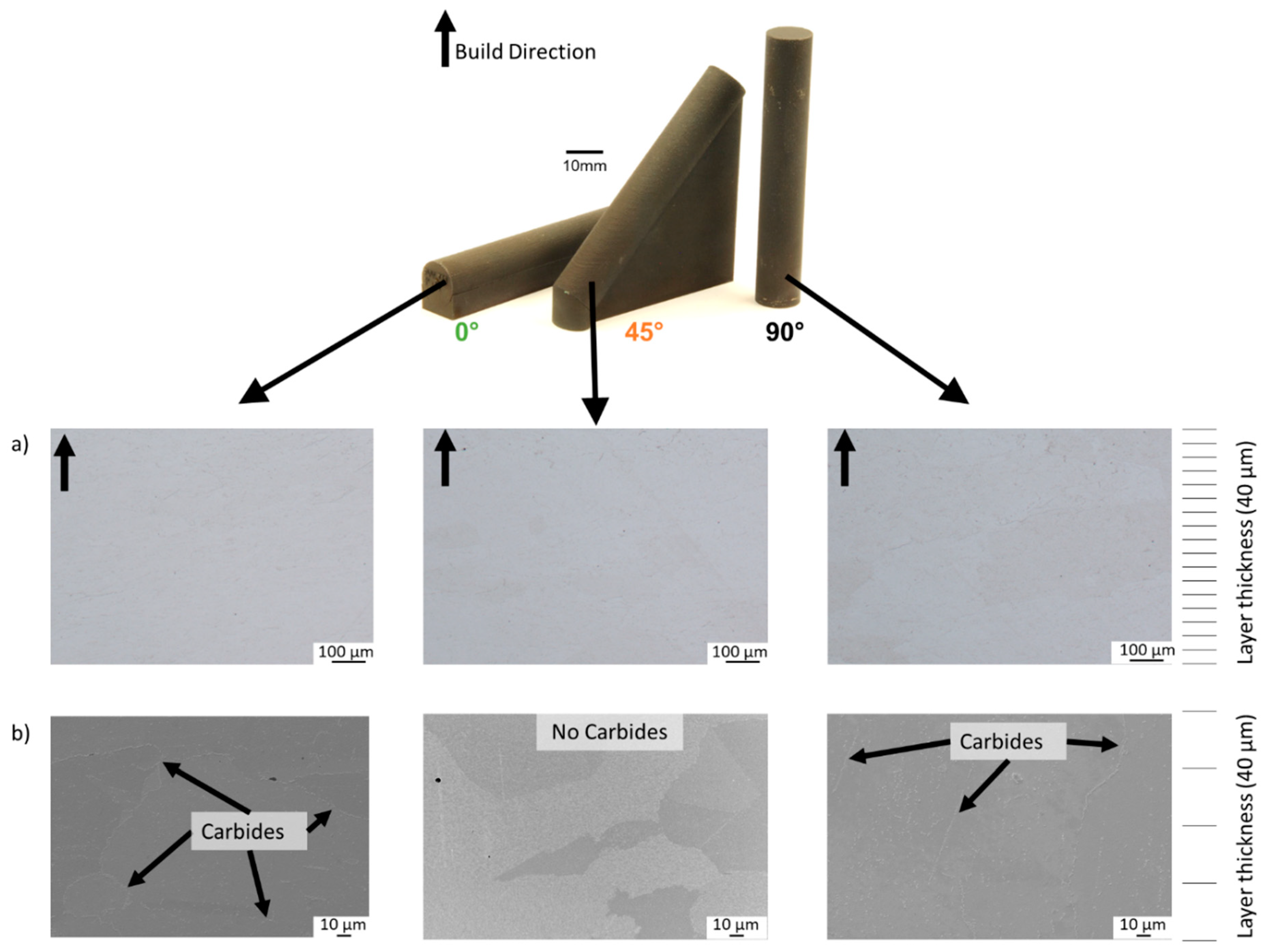 Materials 16 05918 g002
