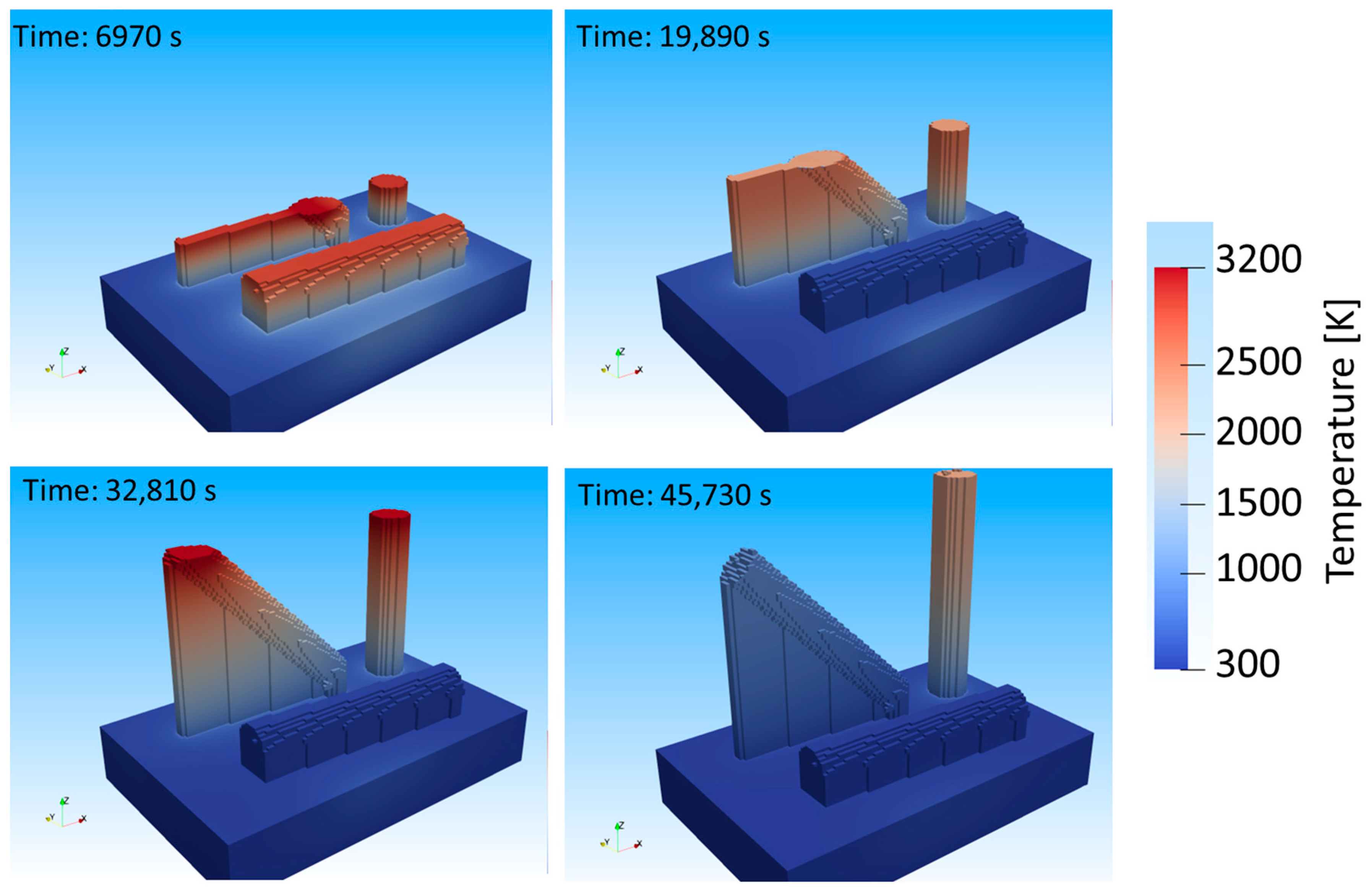 Materials 16 05918 g003