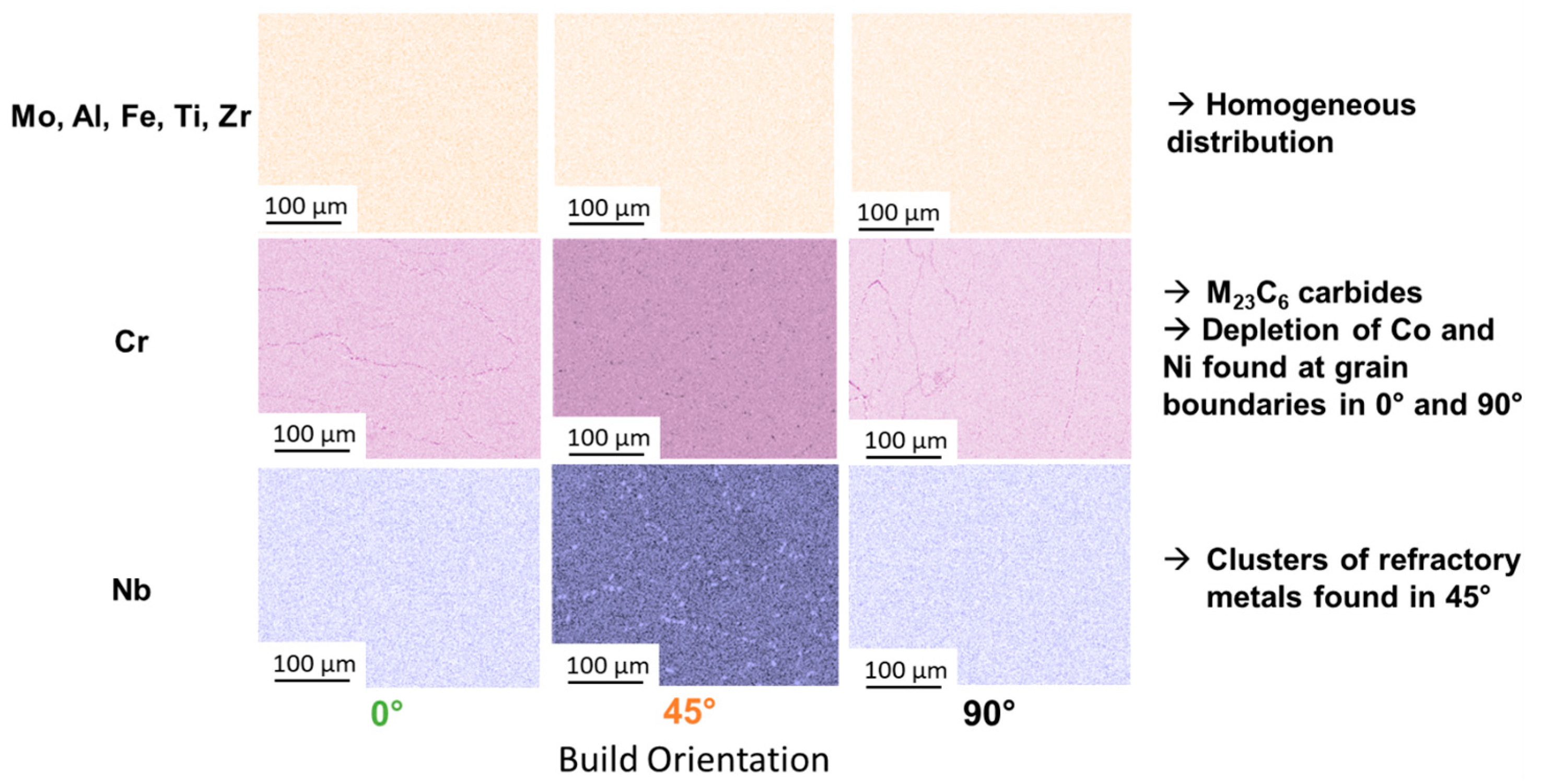Materials 16 05918 g005
