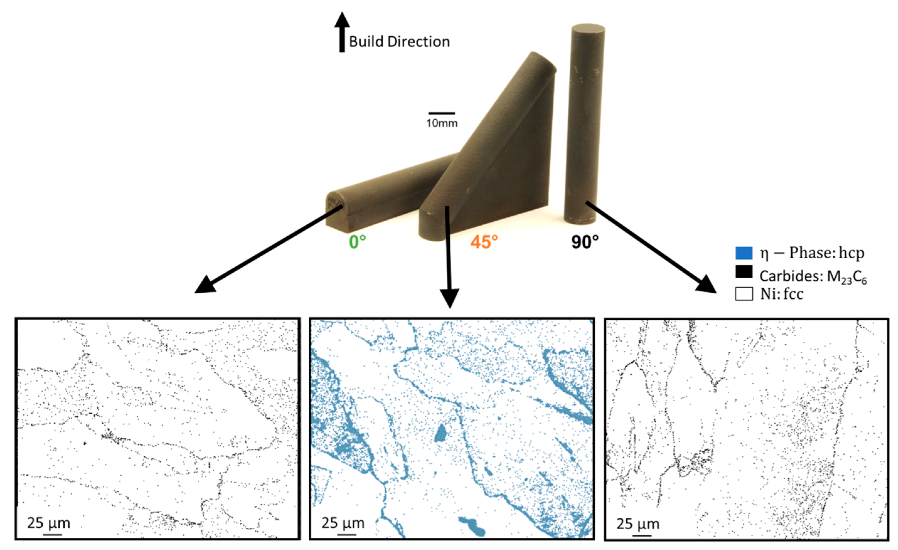 Materials 16 05918 g006