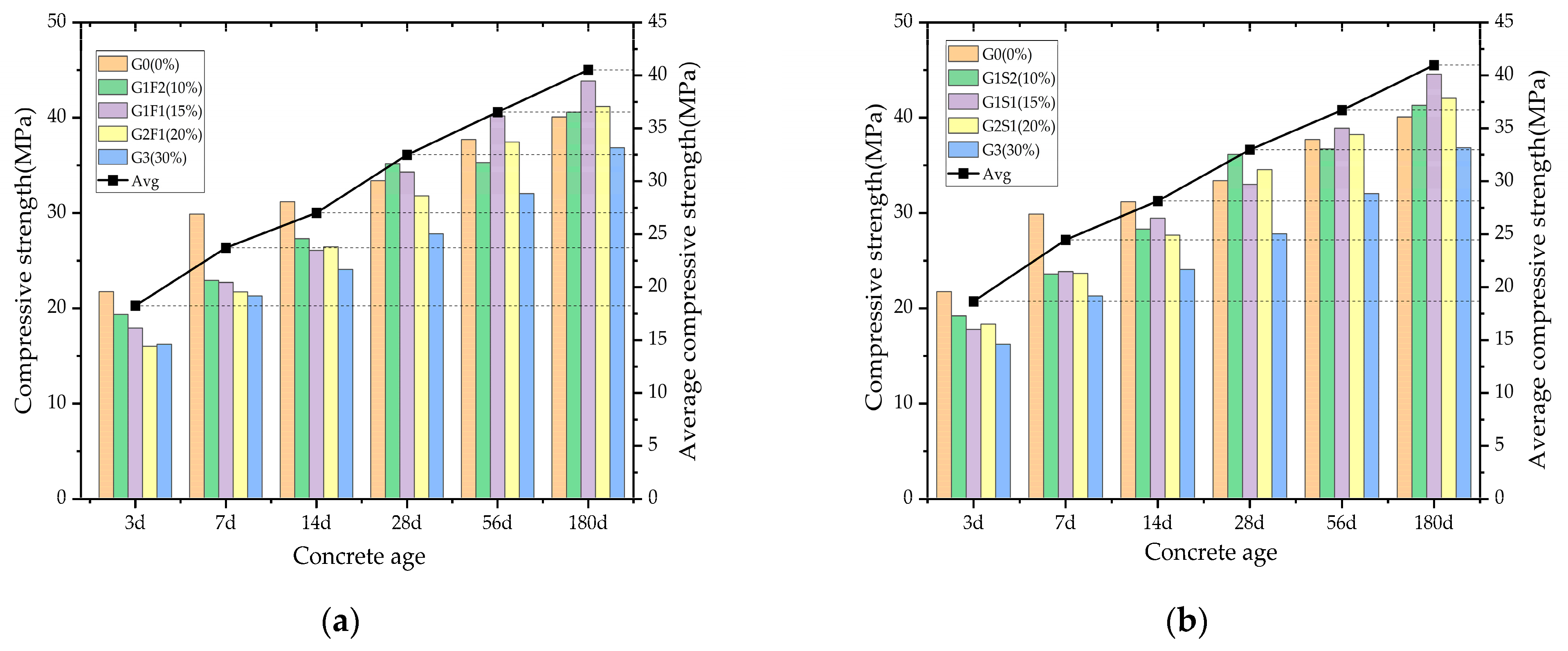Materials 16 05921 g004