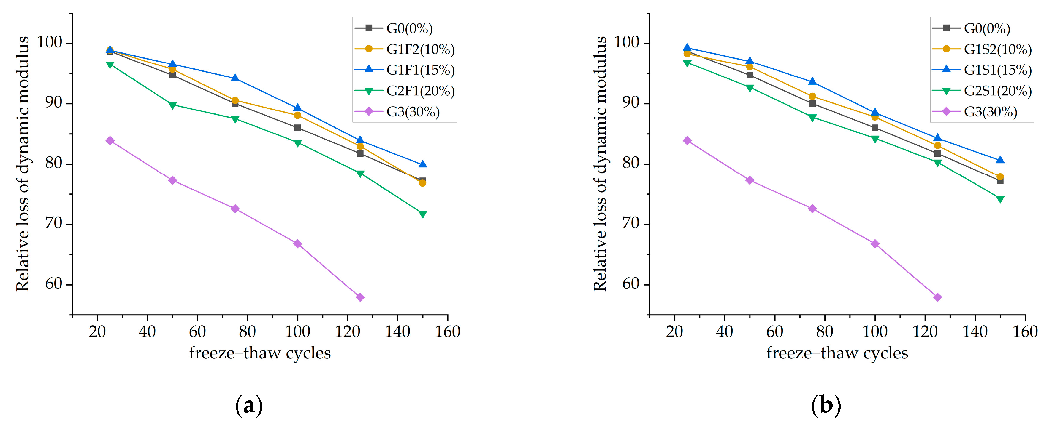 Materials 16 05921 g008