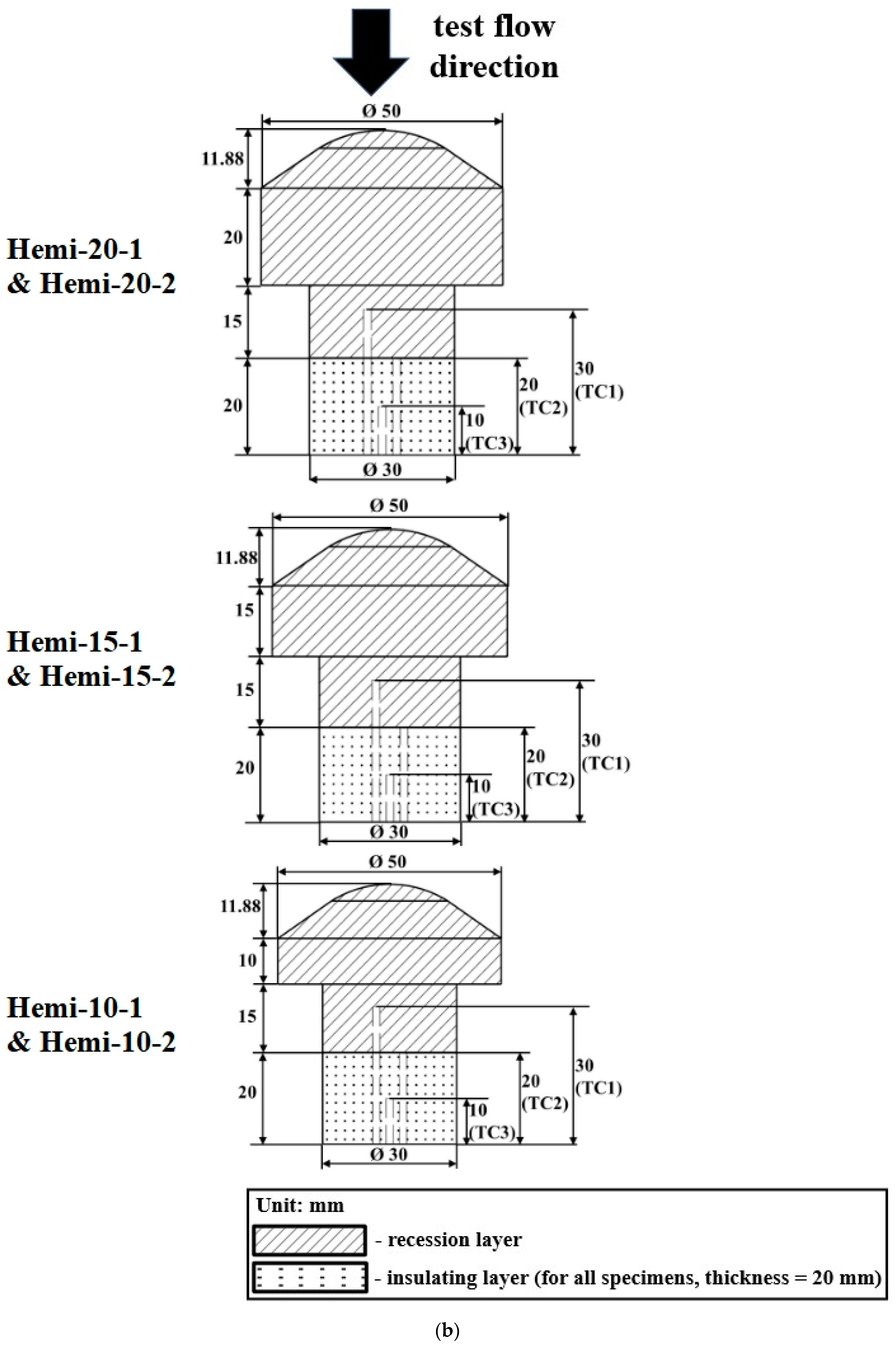 Materials 16 05929 g001b