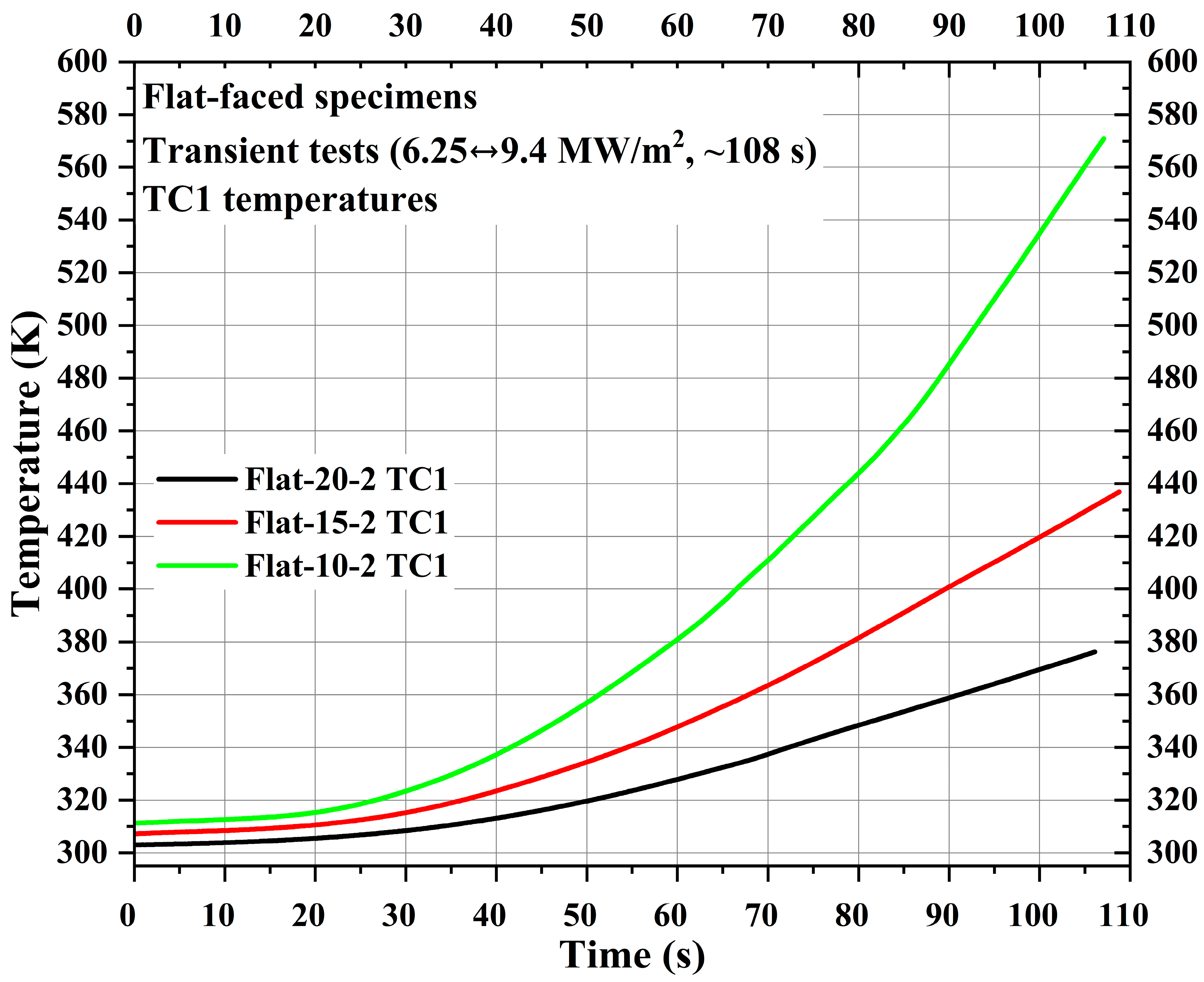 Materials 16 05929 g010