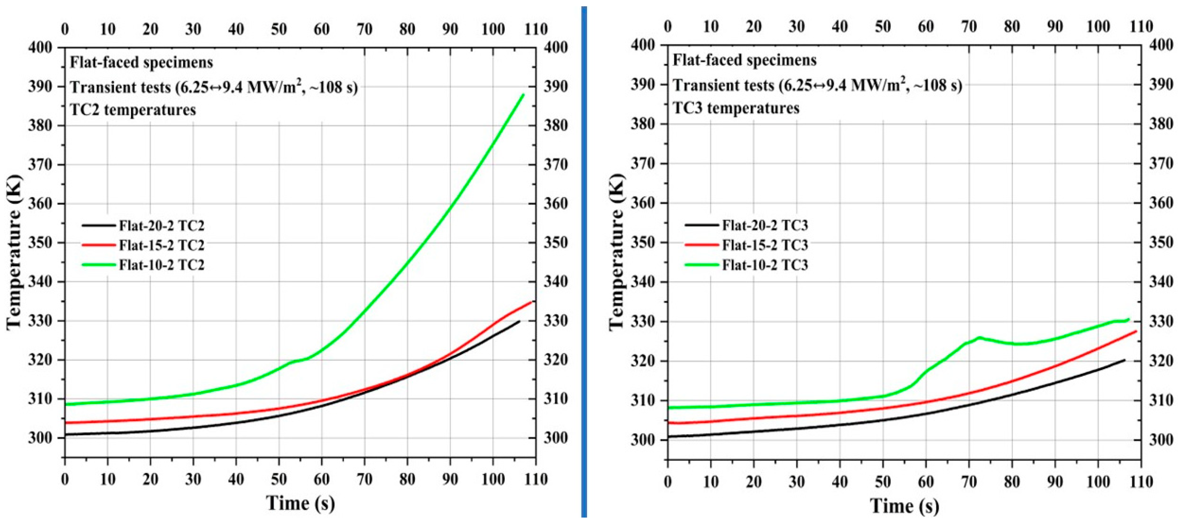 Materials 16 05929 g011