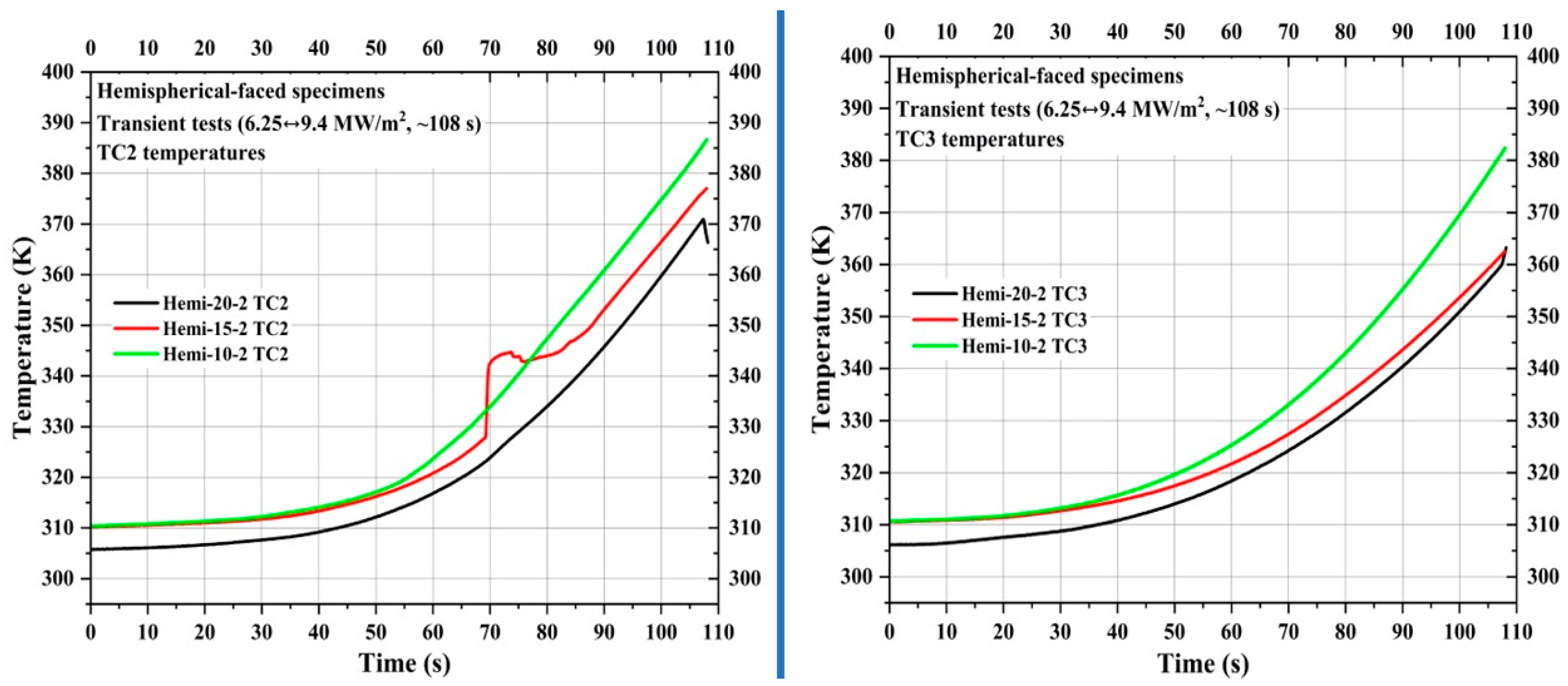 Materials 16 05929 g015