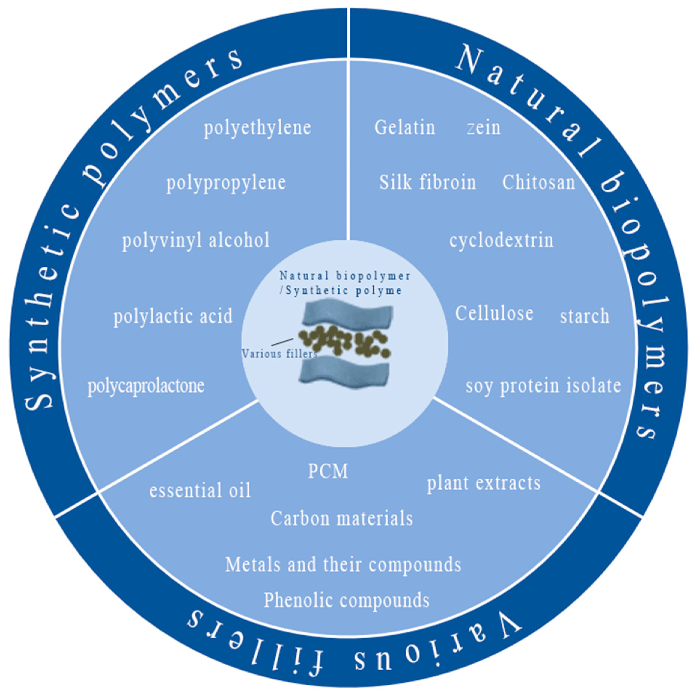 Materials 16 05937 g003