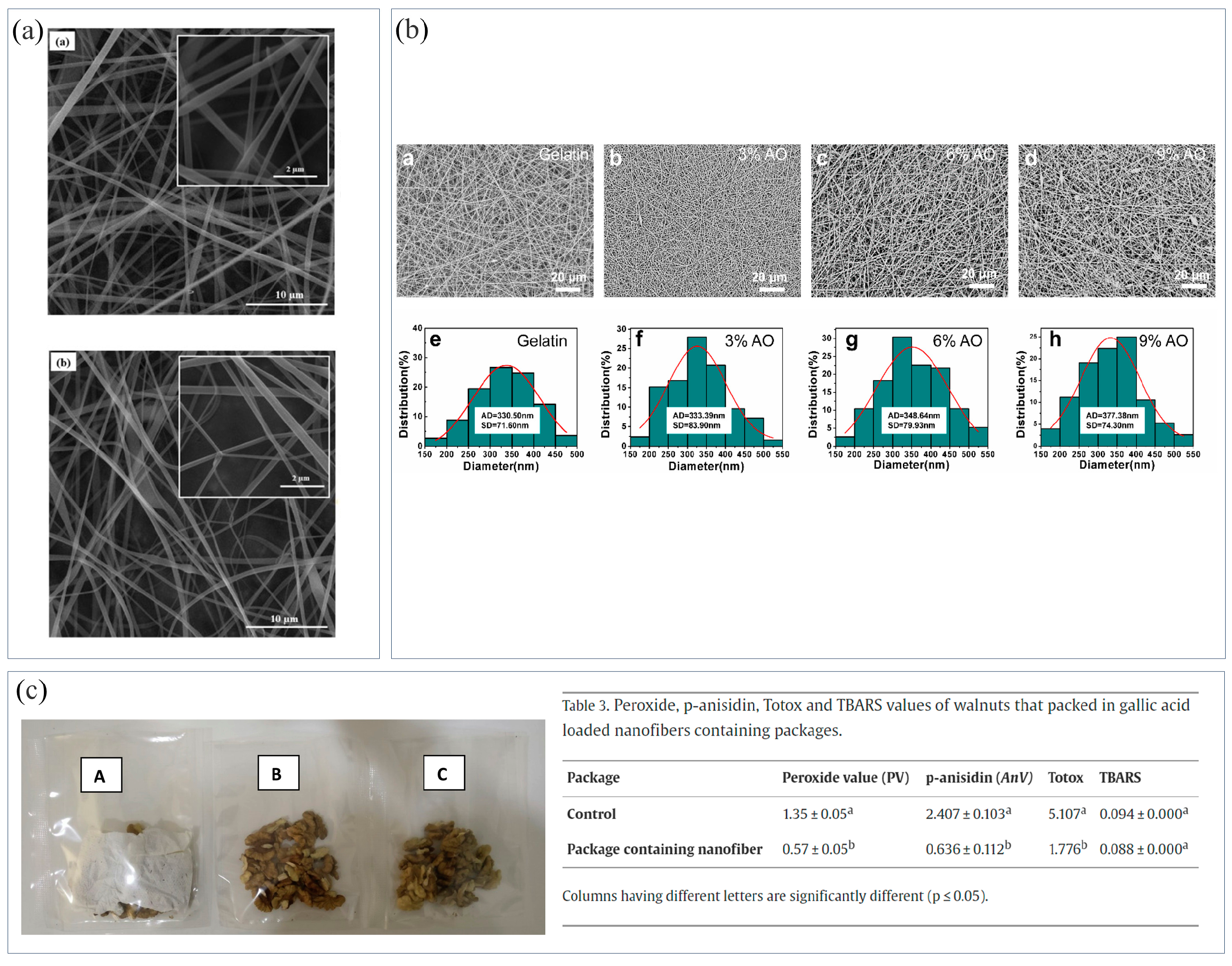 Materials 16 05937 g004