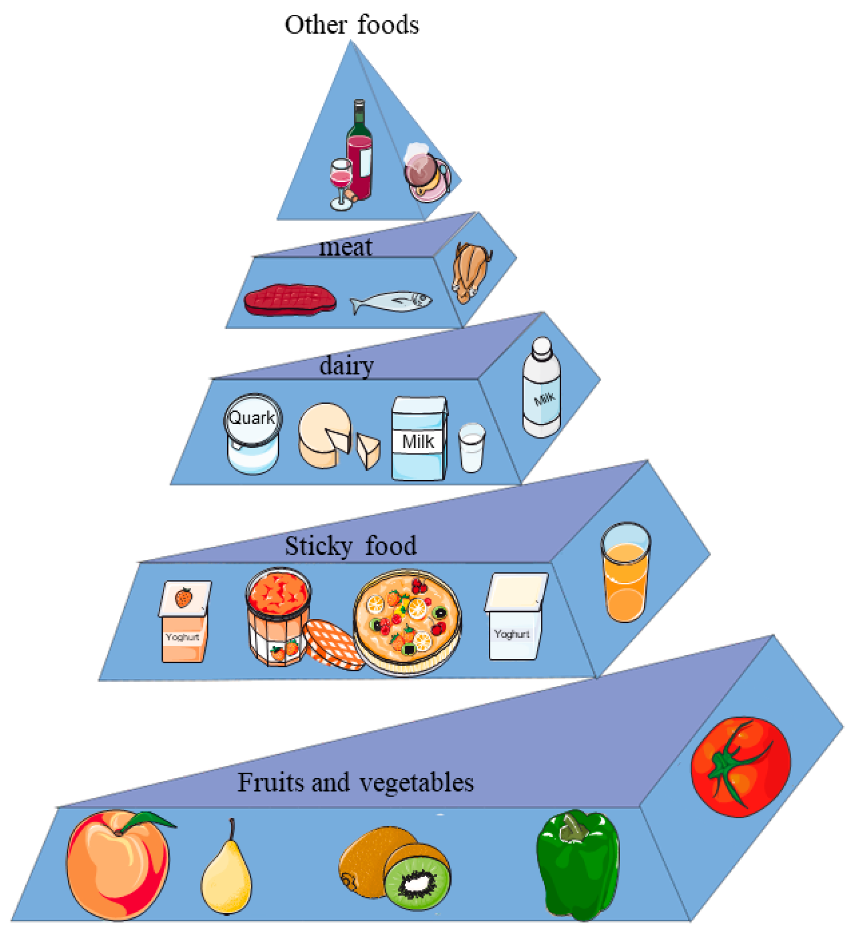 Materials 16 05937 g006