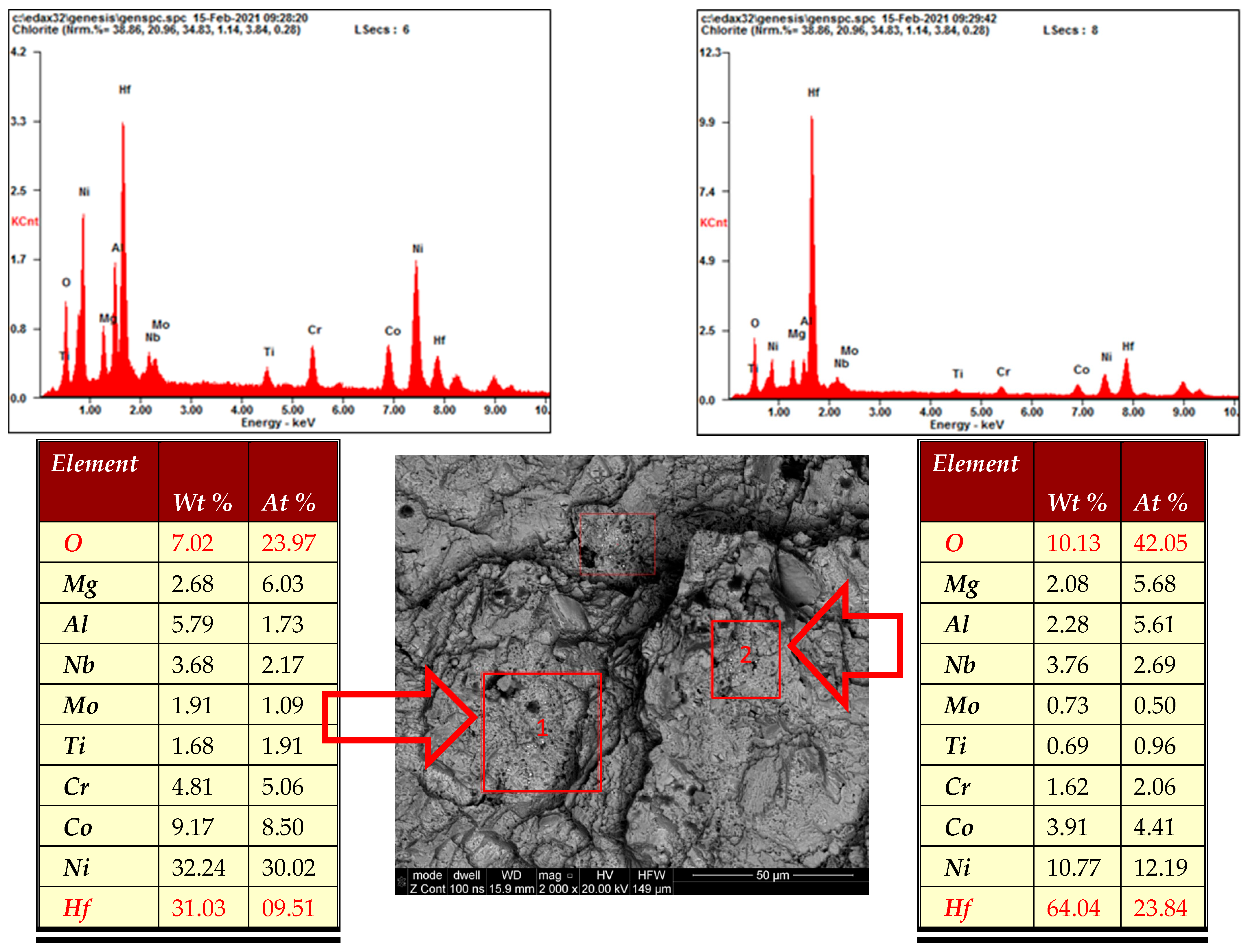 Materials 16 05939 g009