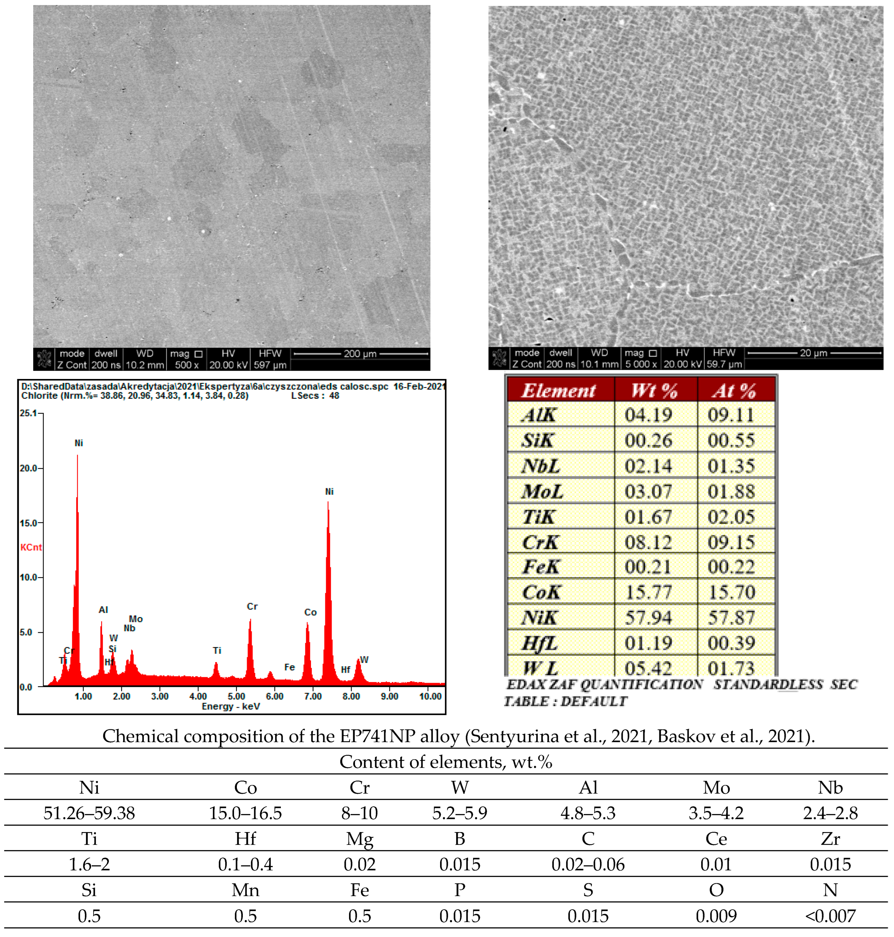 Materials 16 05939 g012