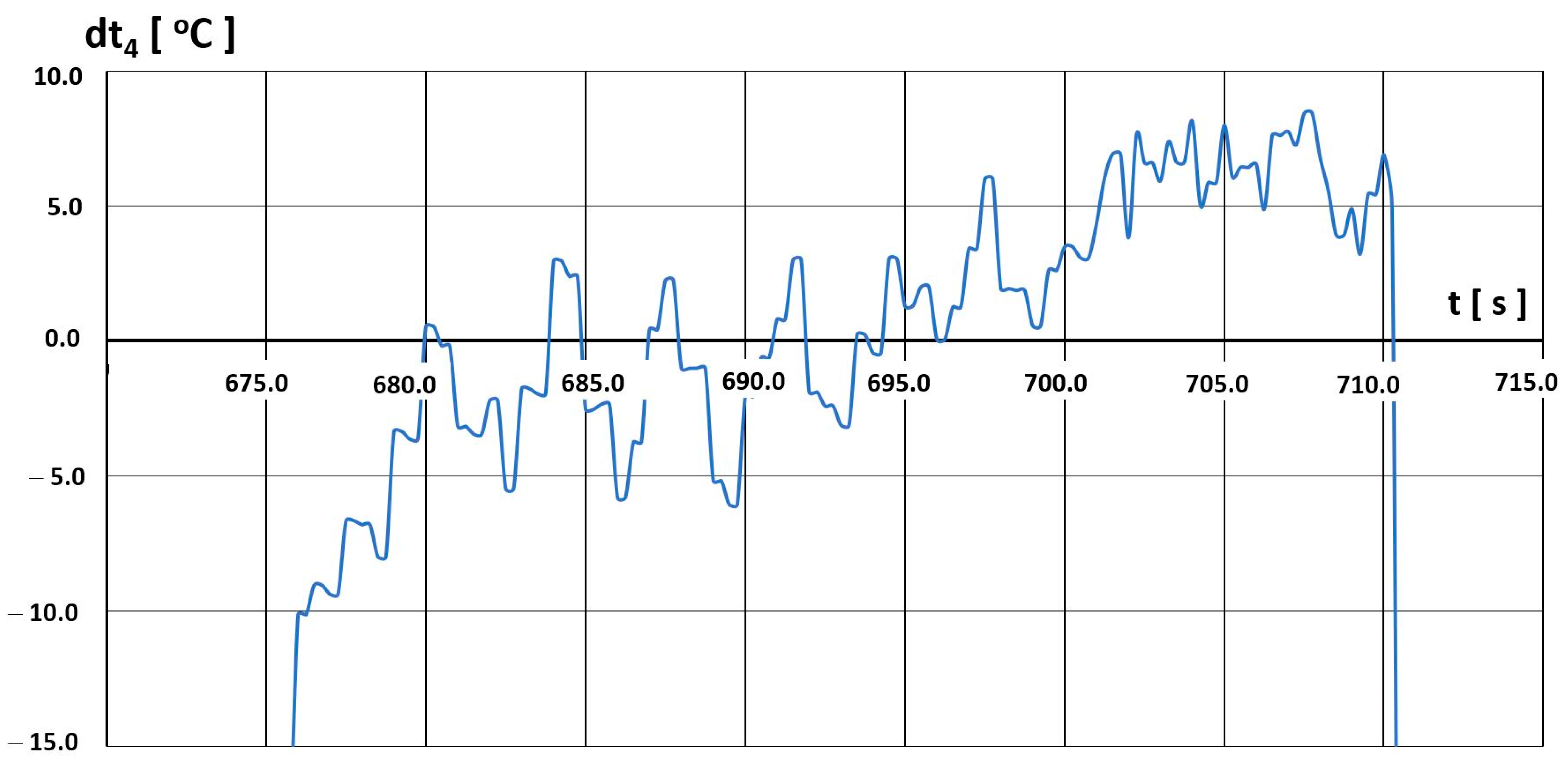Materials 16 05939 g021