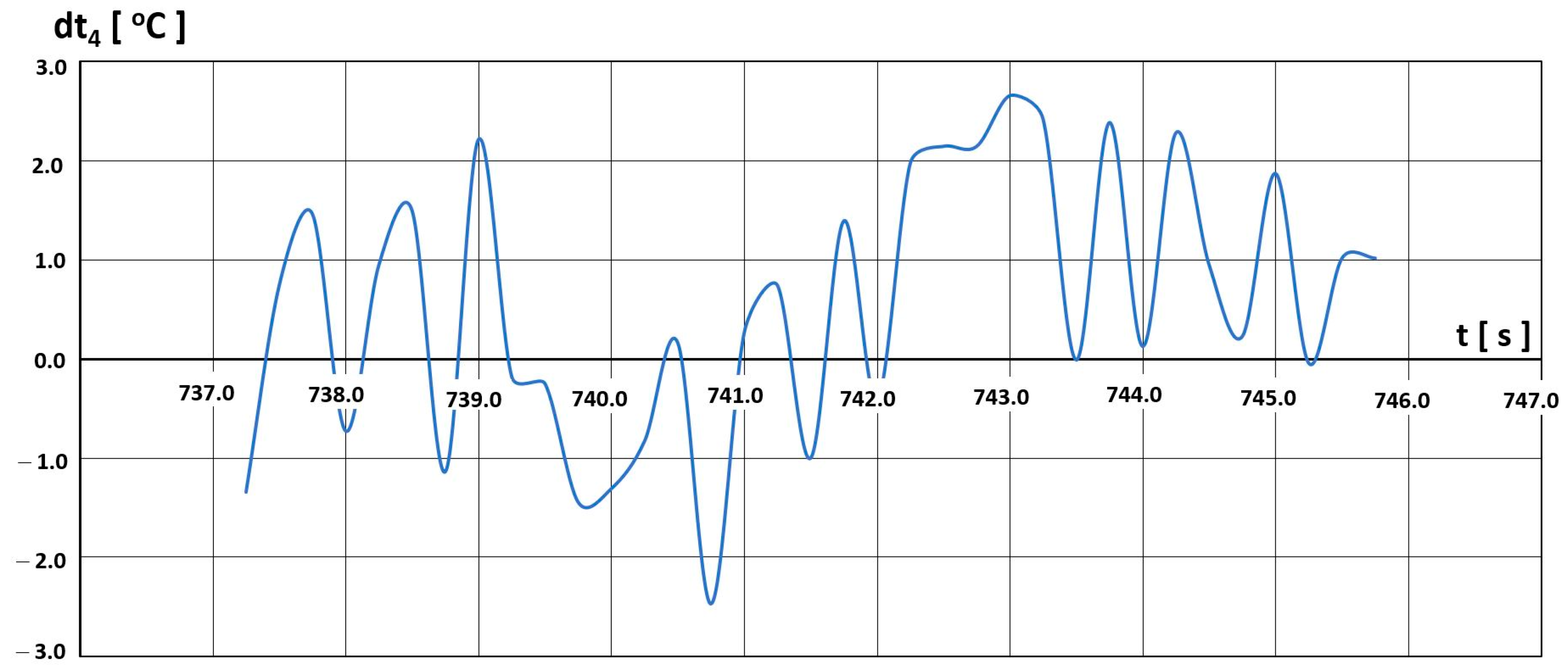 Materials 16 05939 g022