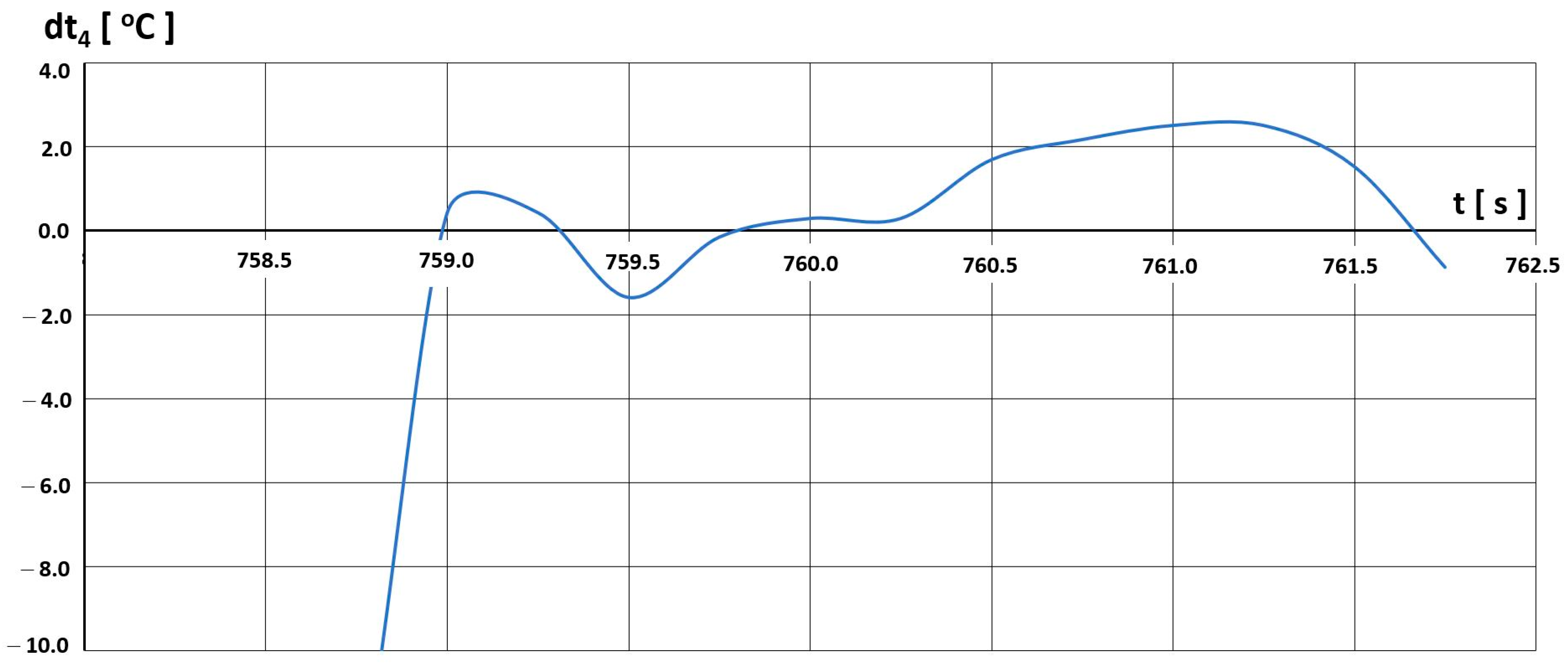 Materials 16 05939 g023